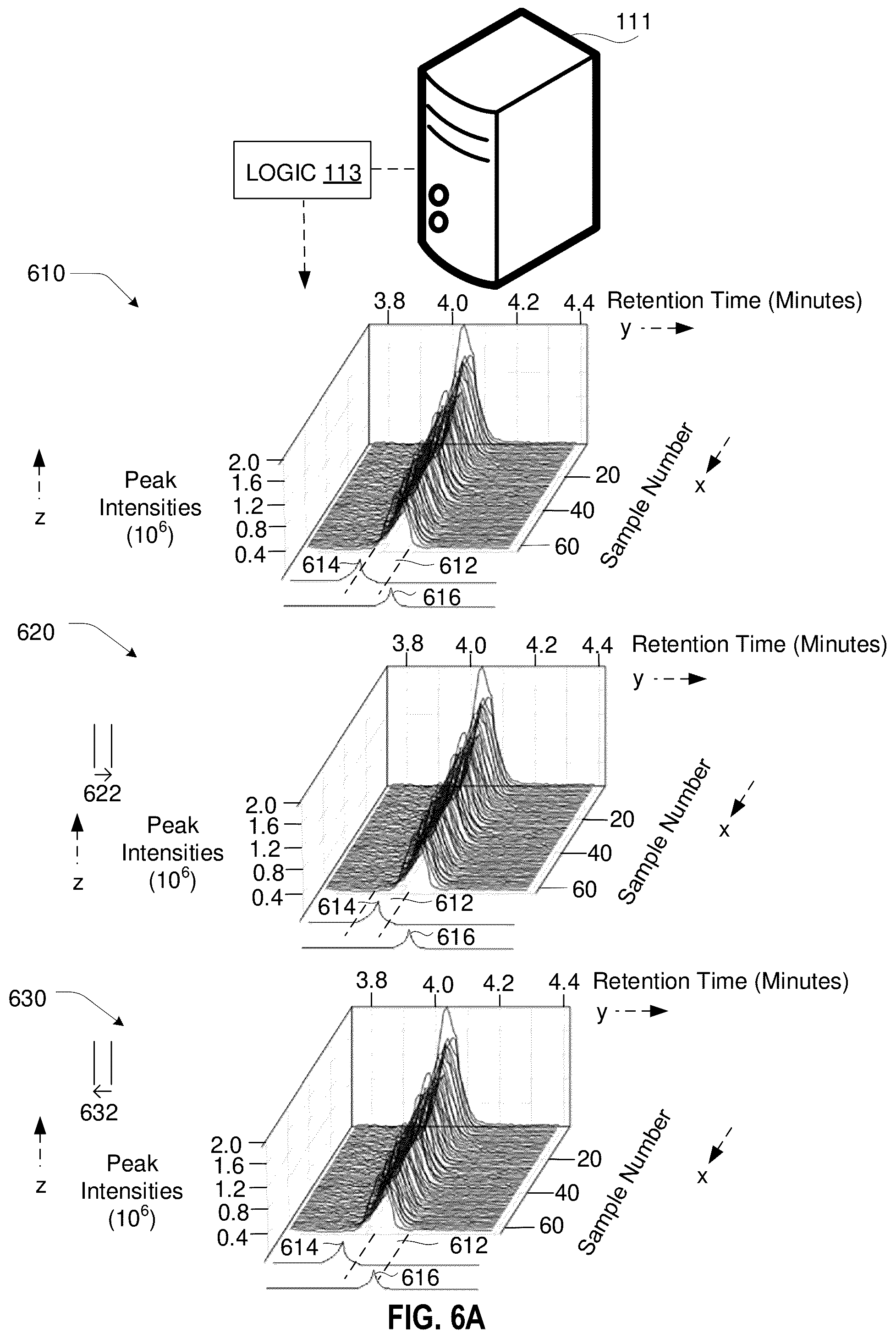 Patent US12437980 Figure 17 – Mass spectrometry retrieving of stray samples