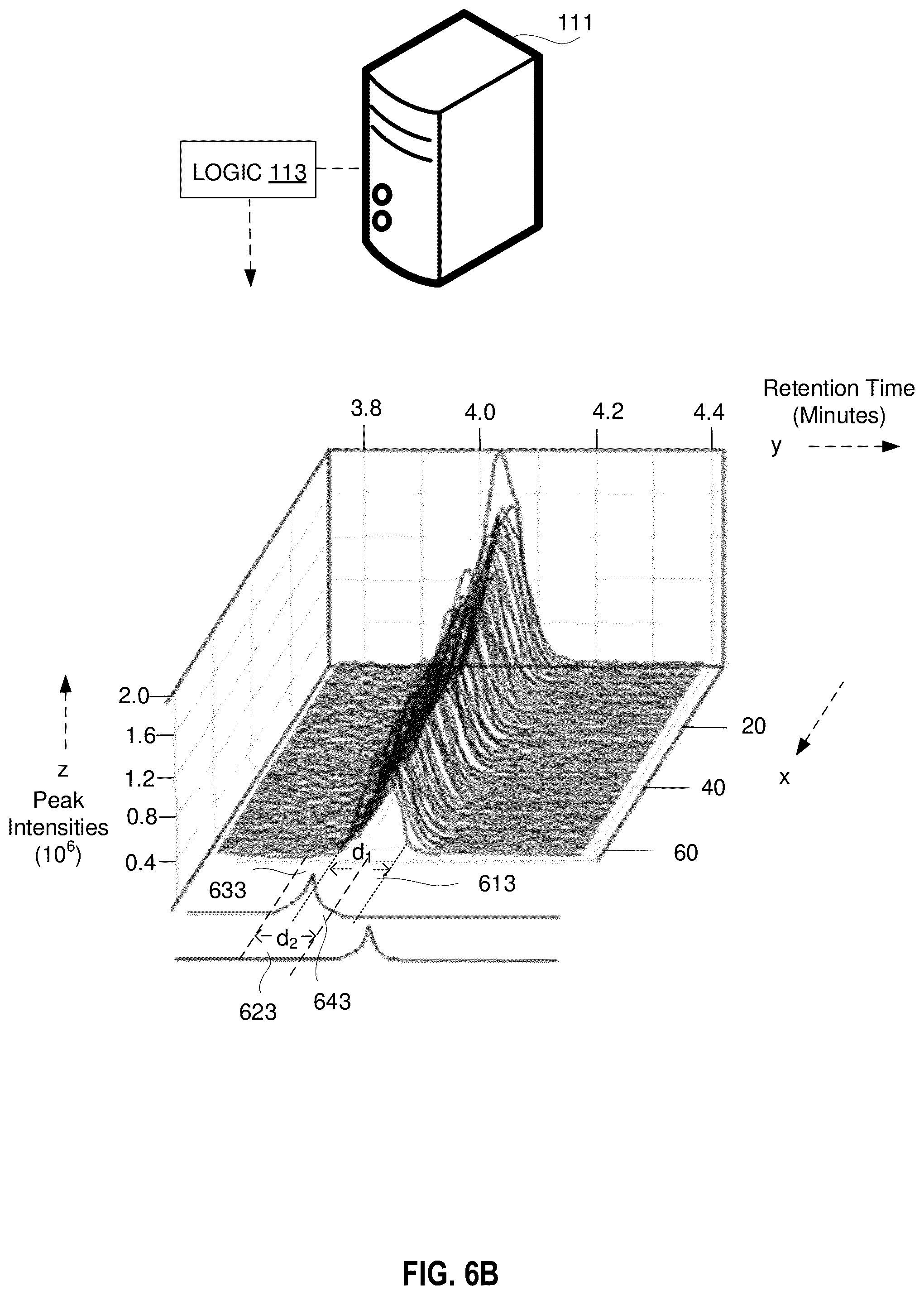 Patent US12437981 Figure 18 – Adjustments of mass spectrometry signals