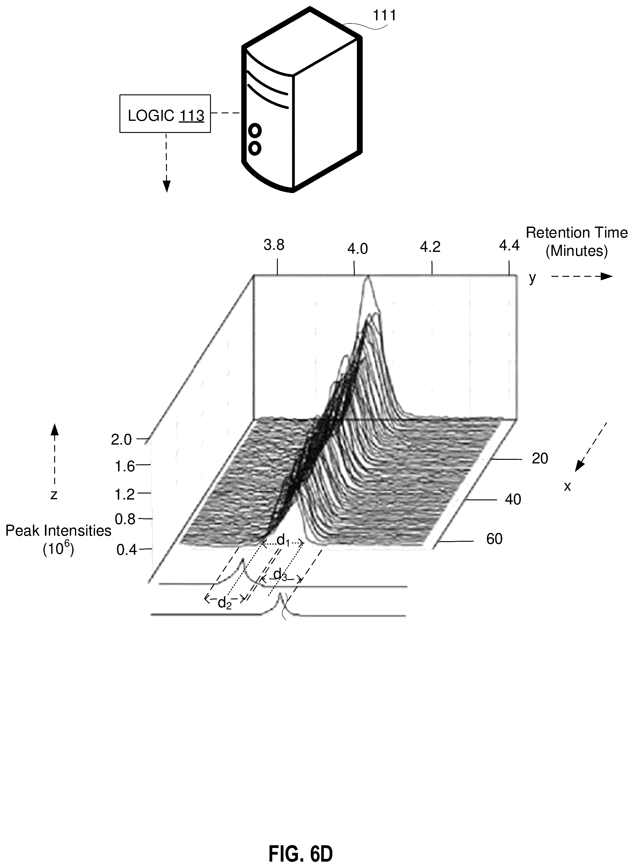 Patent US12437981 Figure 20 – Adjustments of mass spectrometry signals
