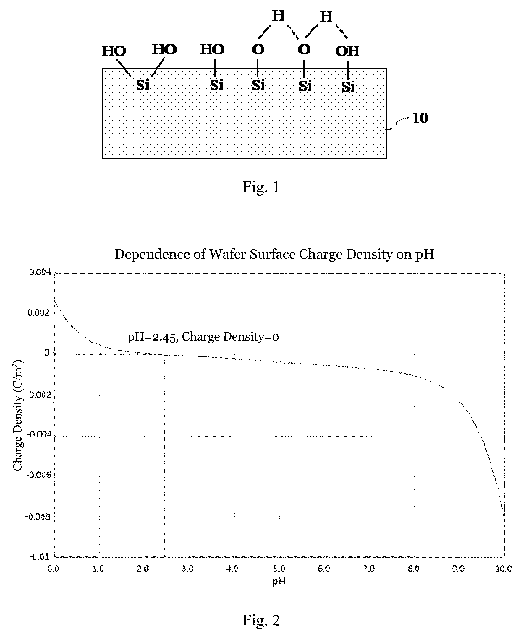 Patent US12437986 — Wafer cleaning method and method for manufacturing semiconductor device — Figure 1