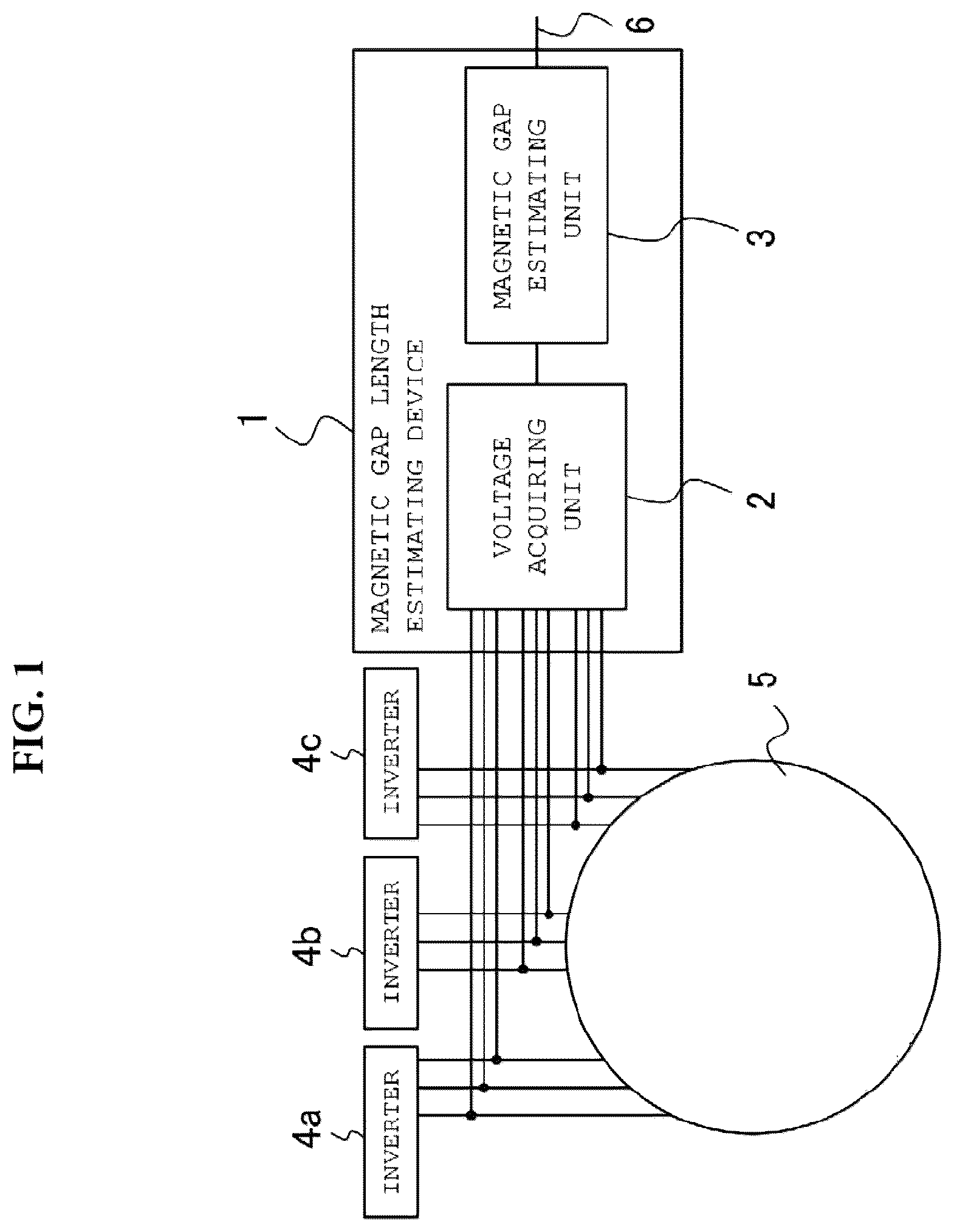 Patent US12445023 — Magnetic gap length estimating device, magnetic gap length estimating method, and driving device for rotating electric machine — Figure 1