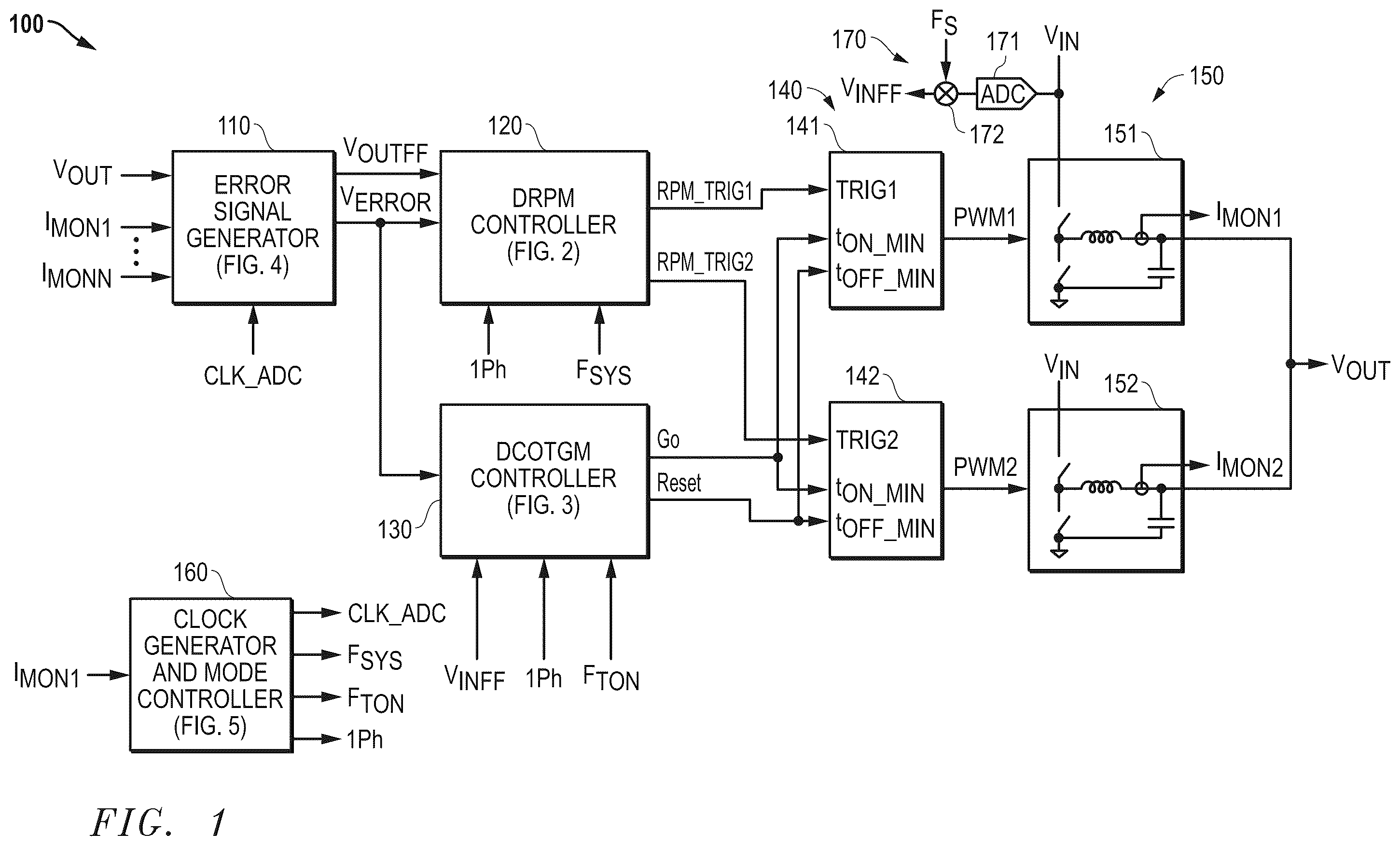 Patent US12445055 — Low power green mode for multi-phase power converters — Figure 1