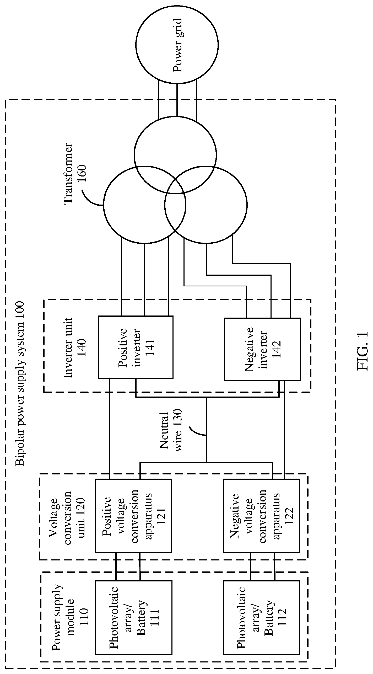 Patent US12445062 Figure 1 – Bipolar power supply system and control method