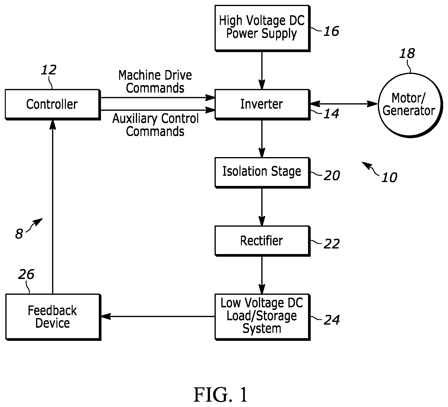 Patent US12445075 — Method and apparatus for an isolated DC/DC converter — Figure 1