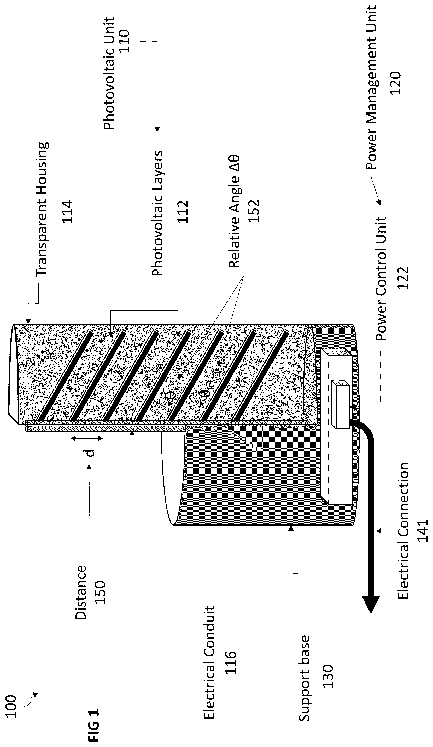 Patent US12445086 Figure 1 – Three-dimensional photovoltaic charging system