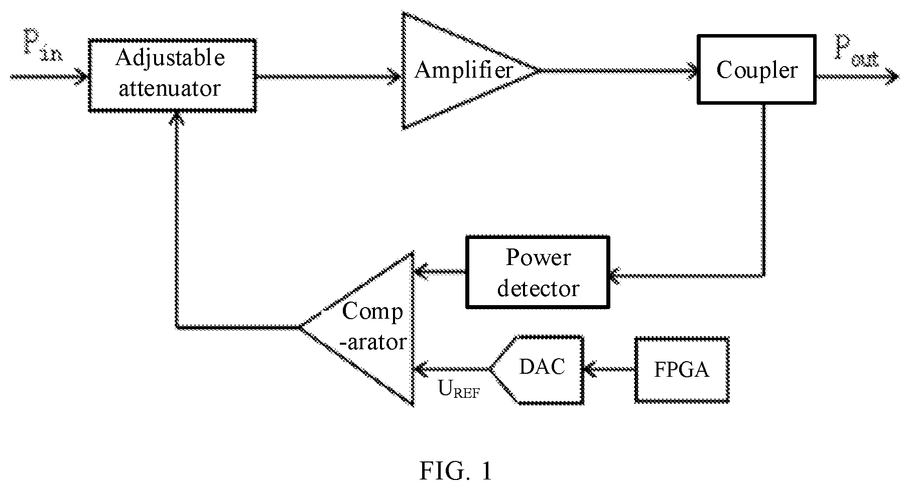 Patent US12445101 Figure 1 – Automatic level control circuit, signal source, method for controlling signal source output power, and storage medium