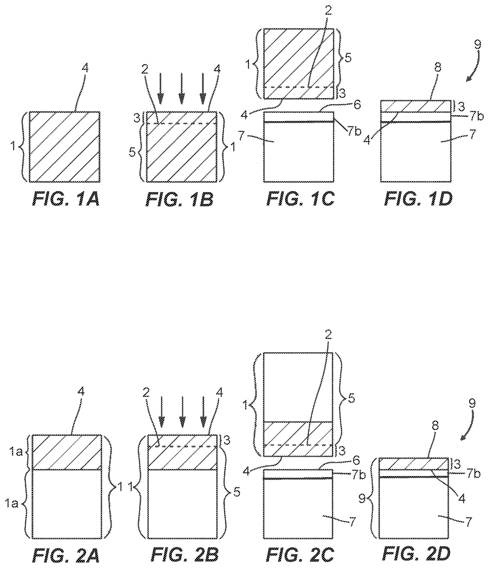 Patent US12445102 — Method for preparing a thin layer of ferroelectric material — Figure 1