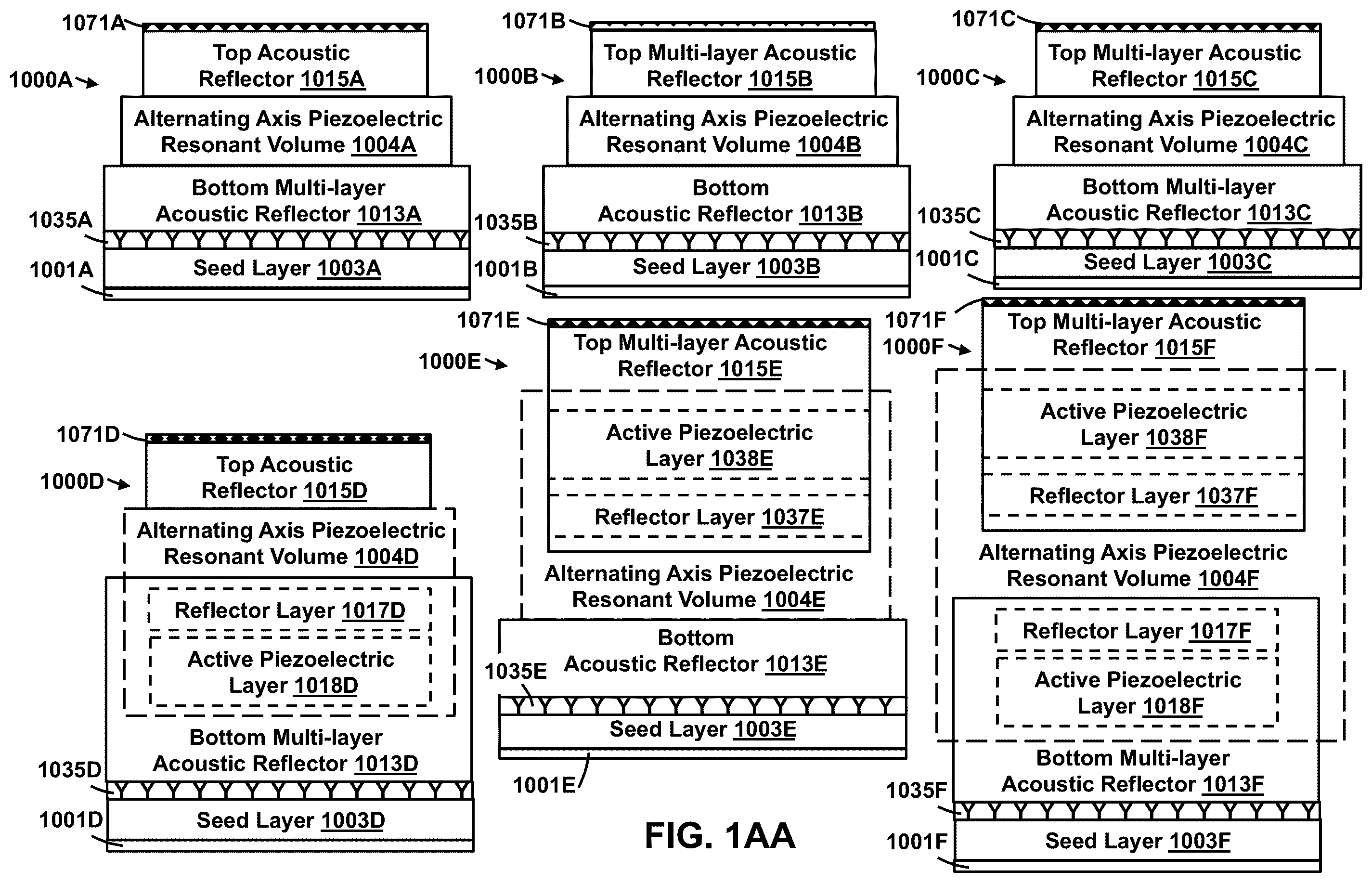 Patent US12445109 — Structures, acoustic wave resonators, layers, devices and systems — Figure 1