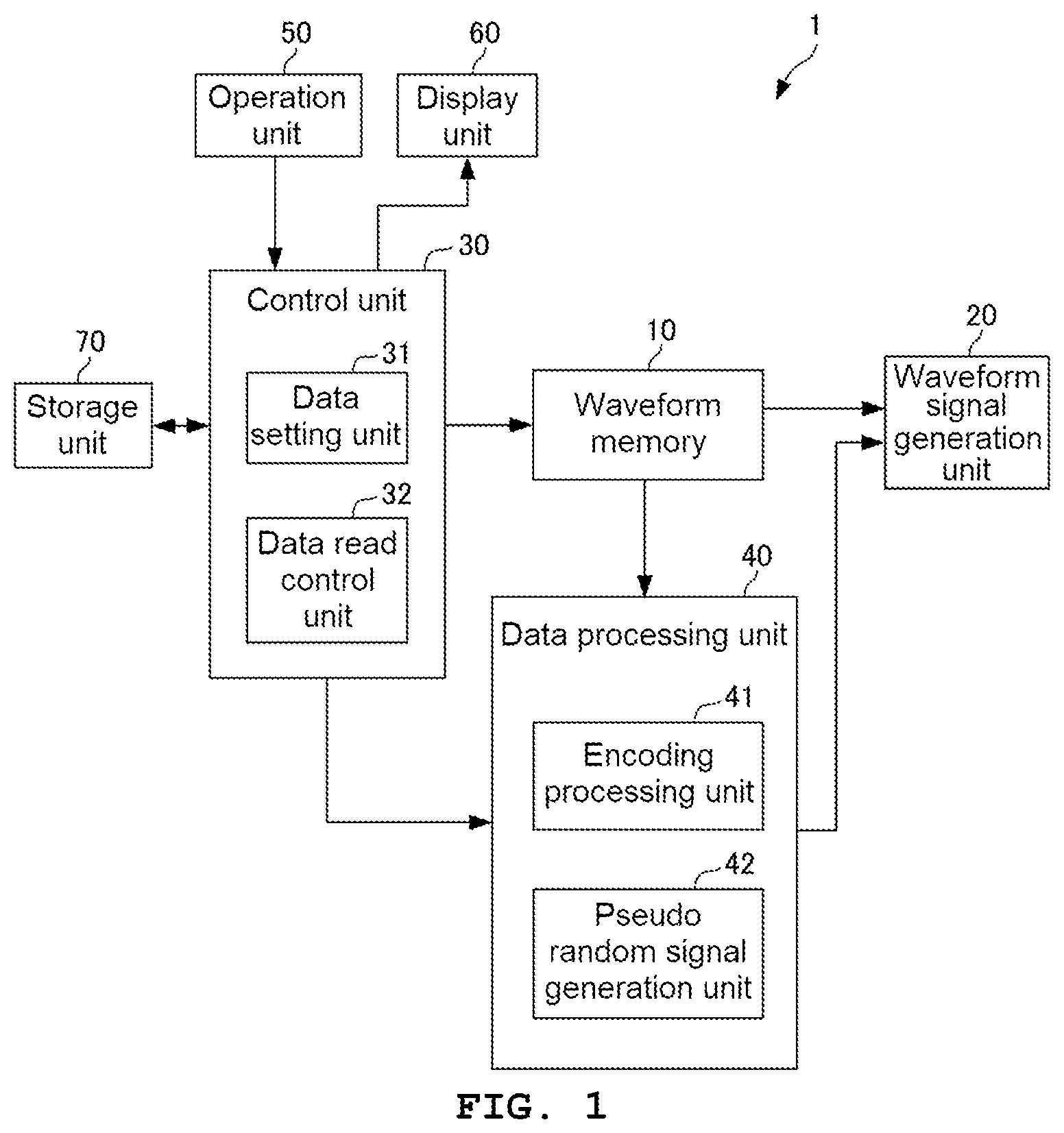 Patent US12445118 — Arbitrary waveform generation apparatus and arbitrary waveform generation method — Figure 1