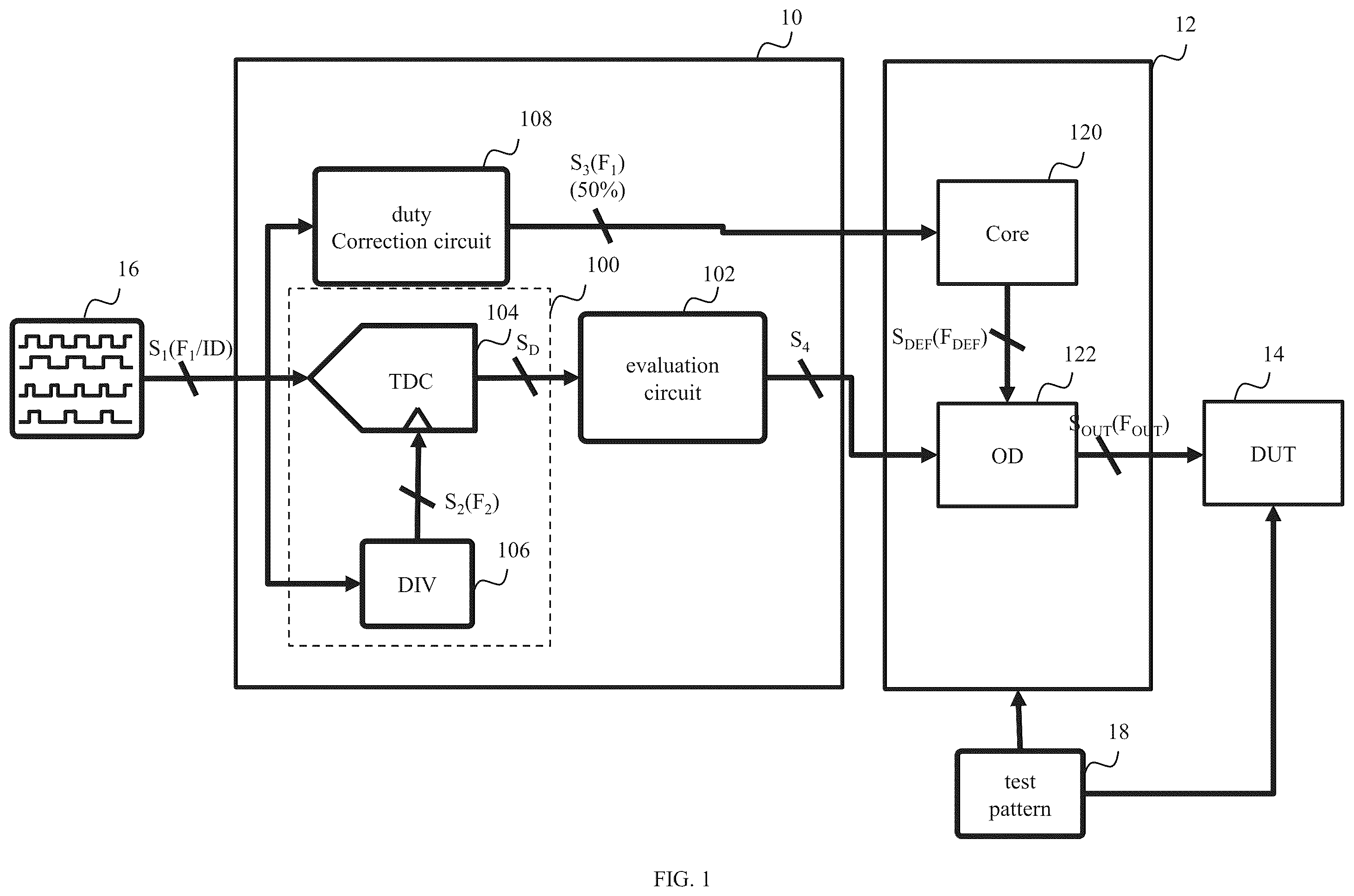 Patent US12445135 — Circuit, chip and semiconductor device — Figure 1