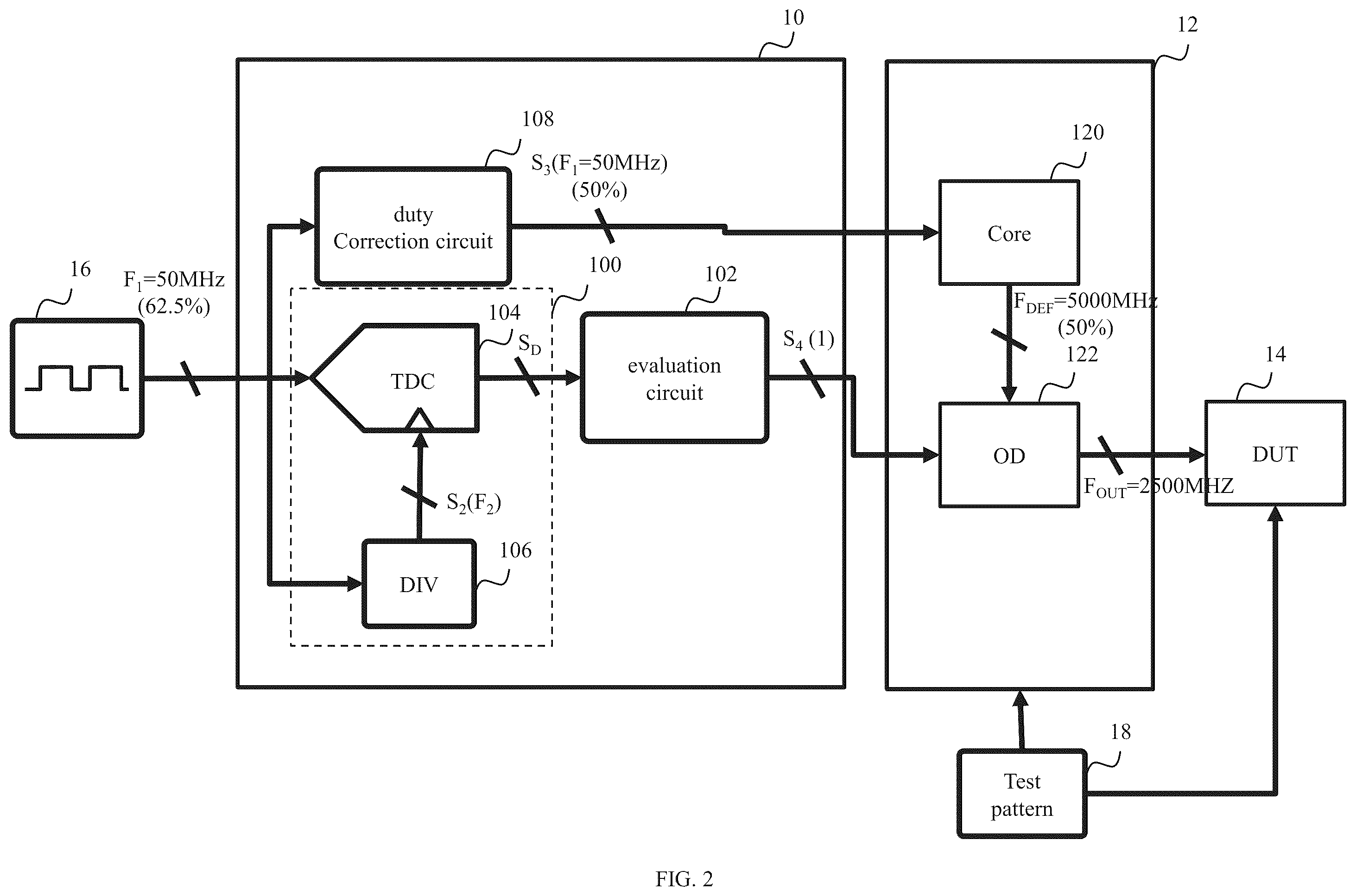 Patent US12445135 Figure 2 – Circuit, chip and semiconductor device