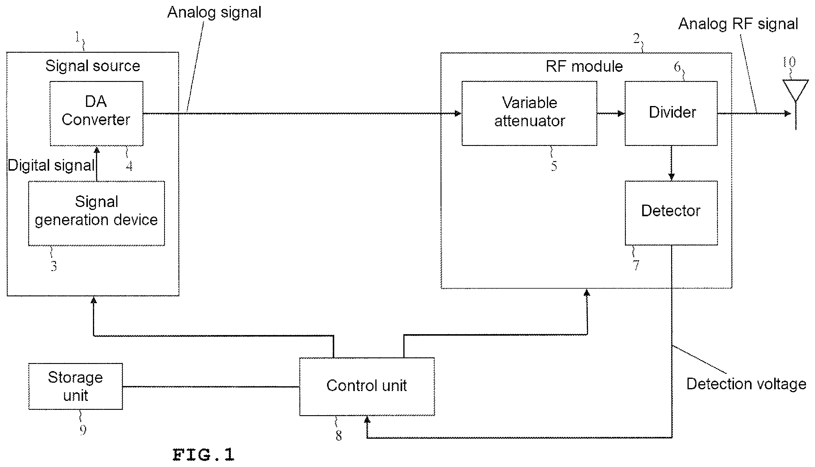 Patent US12445140 — Analog signal generation device and calibration method of same — Figure 1