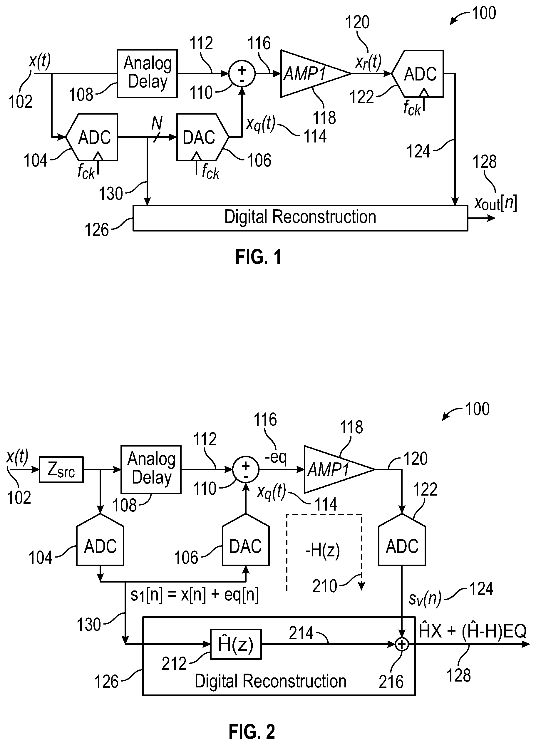Patent US12445144 — Continuous-time ADC calibration techniques — Figure 1