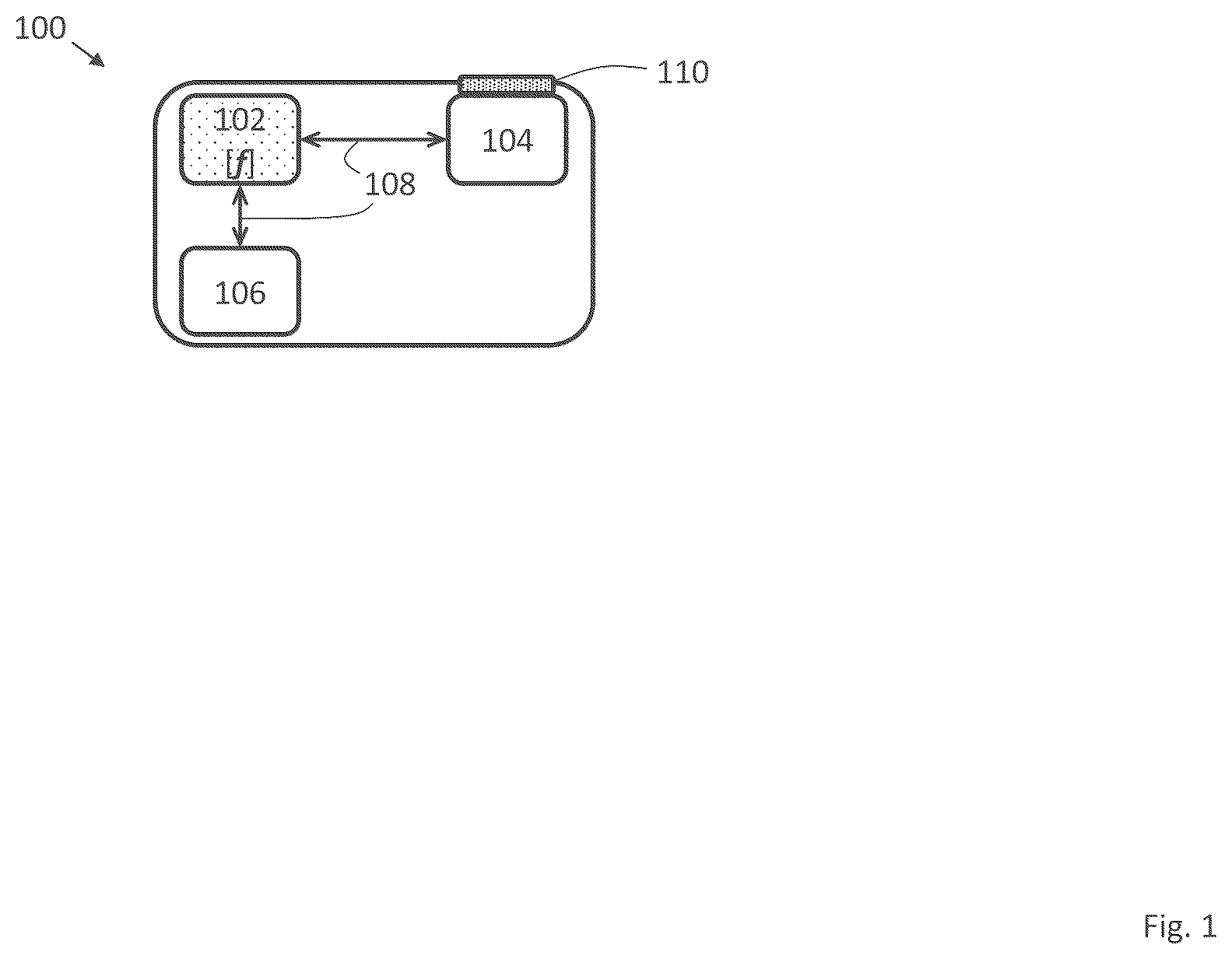 Patent US12445149 — Communication devices and methods for iterative code design — Figure 1