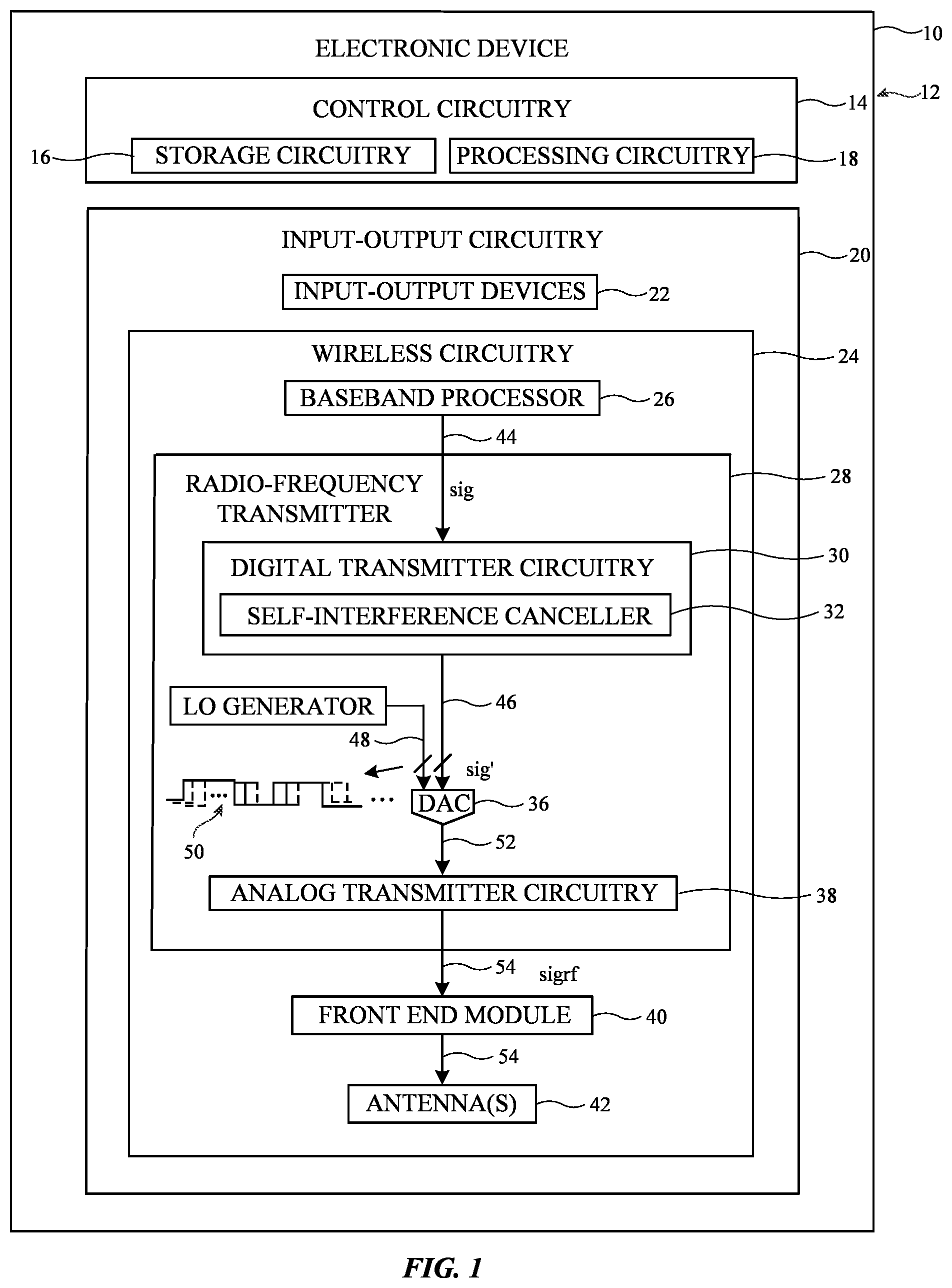 Patent US12445155 — Wireless transmitters having self-interference cancellation circuitry — Figure 1