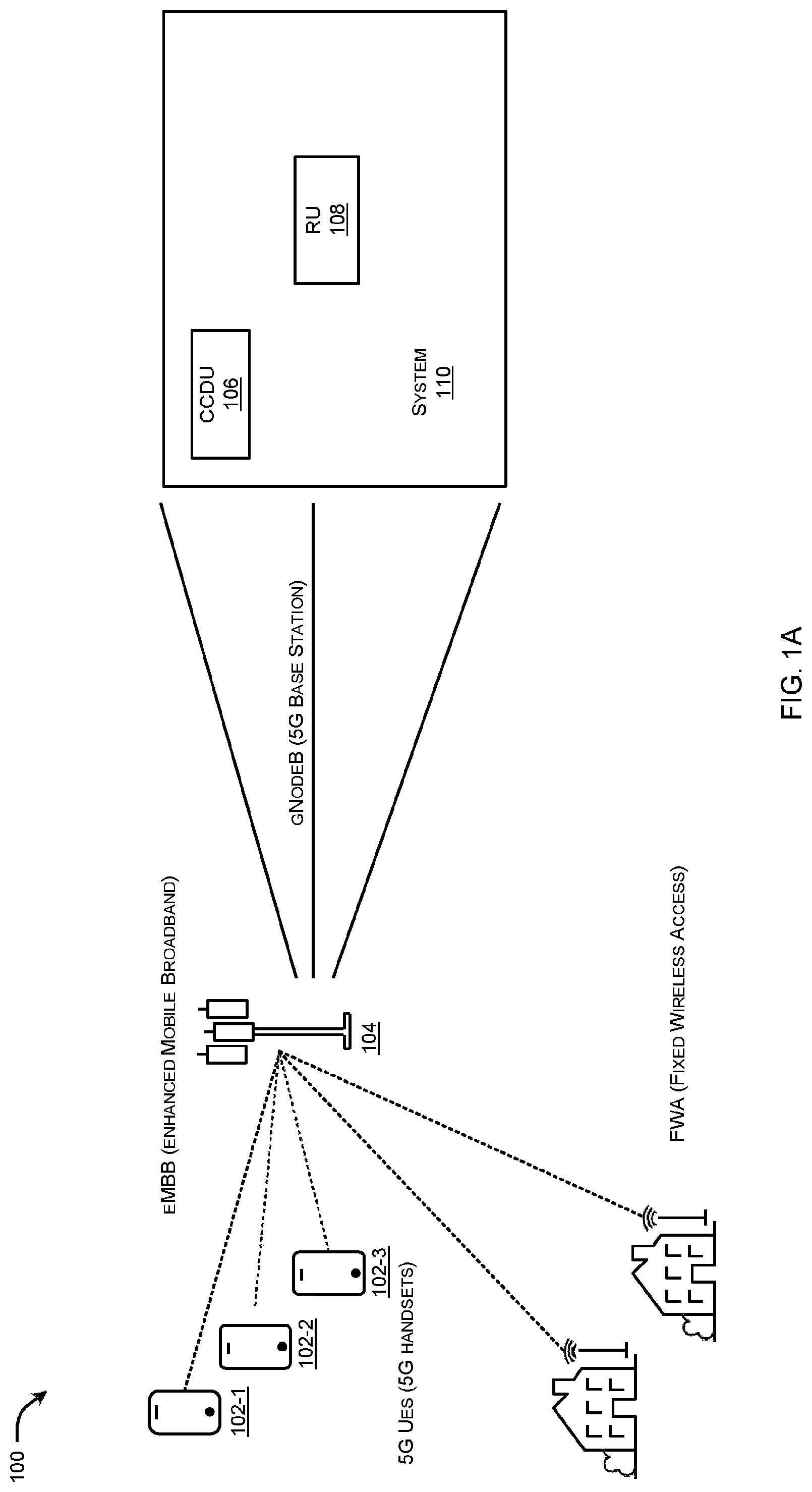Patent US12445157 — System and design method of a 5G NR combined centralized and distributed unit — Figure 1