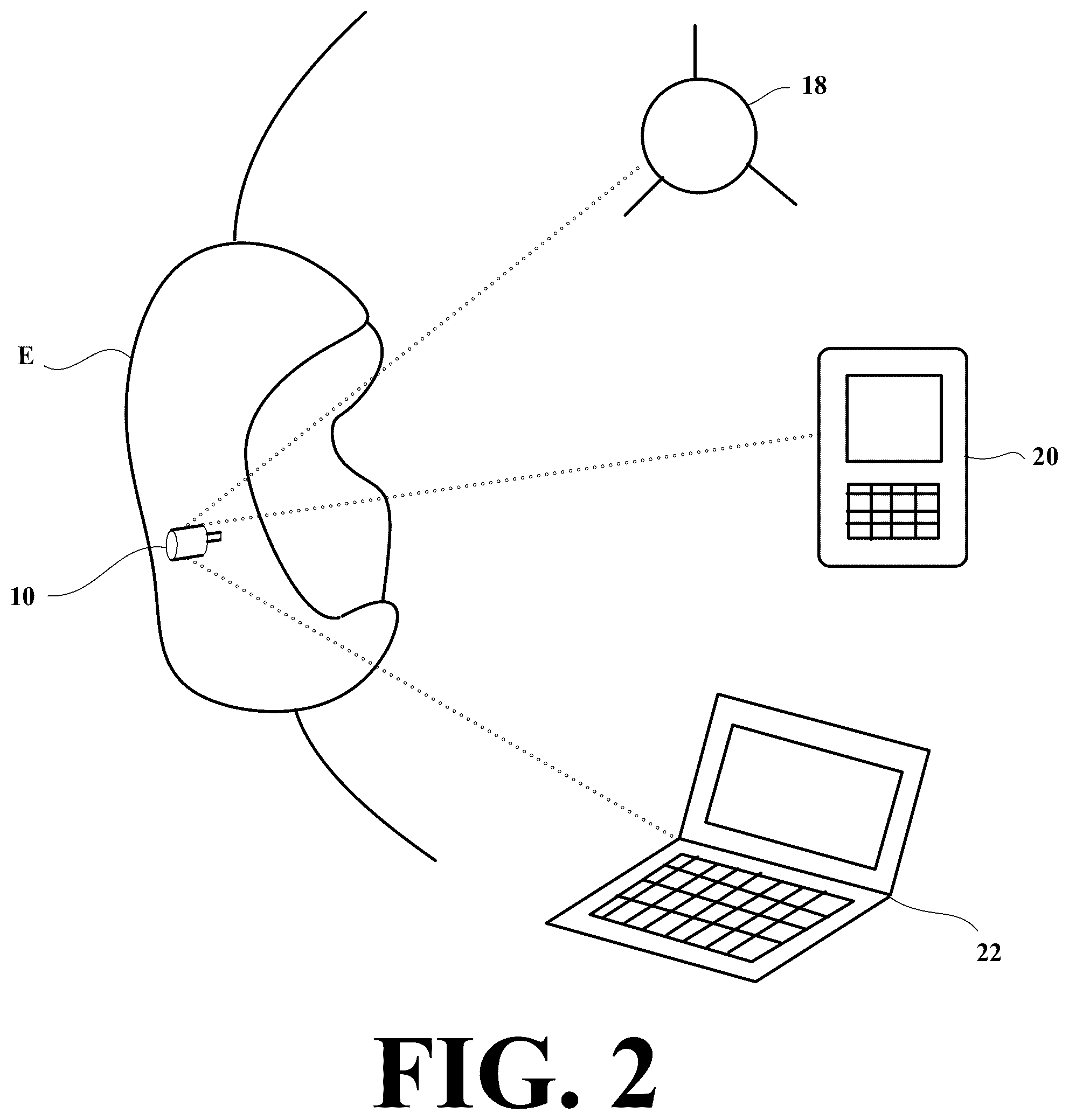 Patent US12445162 Figure 2 – Orbitron with inspector