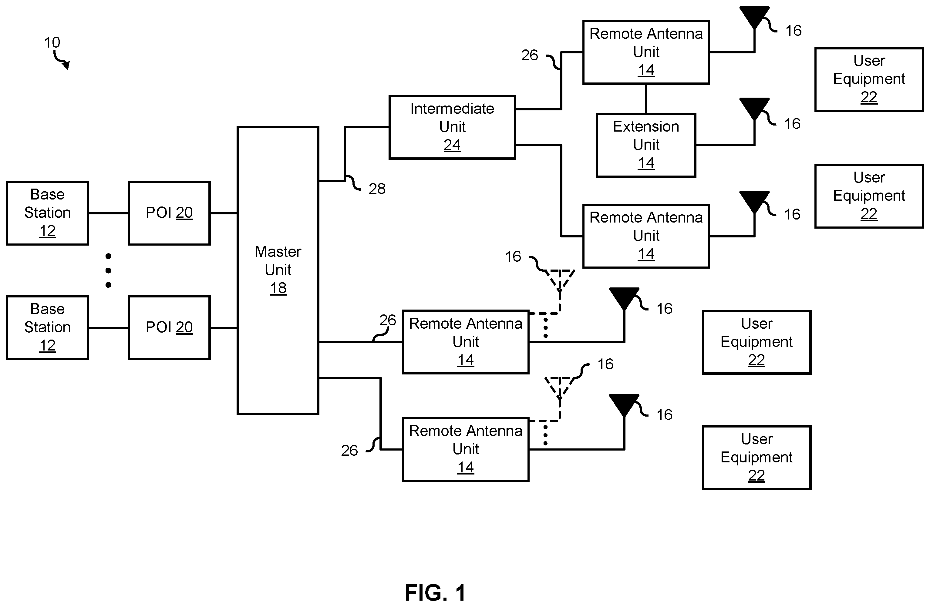 Patent US12445164 — Shifting a frequency band of an interference signal out of a pass band of a signal path — Figure 1