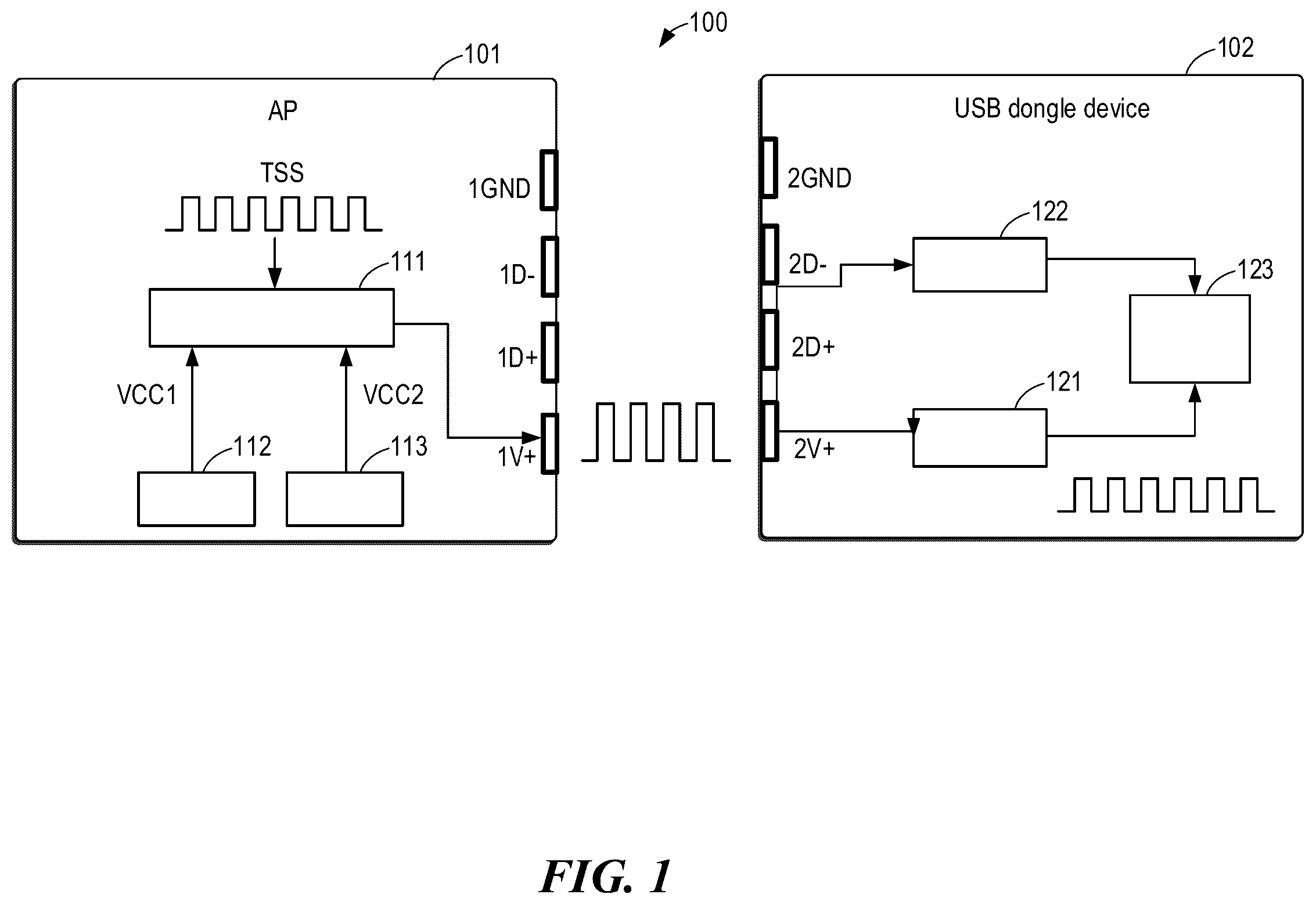 Patent US12445167 Figure 1 – Transmission of time sensitive signal