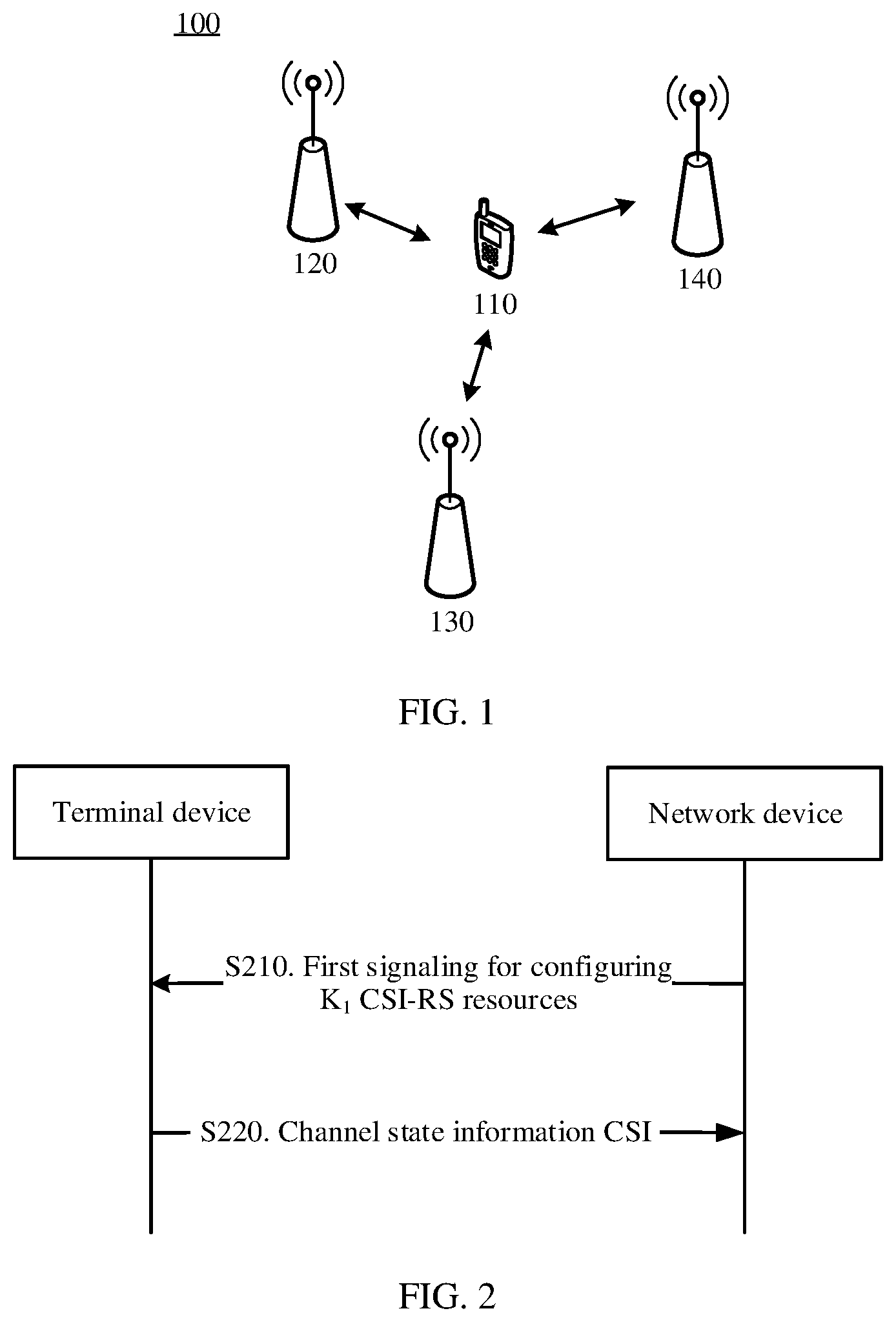 Patent US12445182 — Communication method and communications apparatus — Figure 1