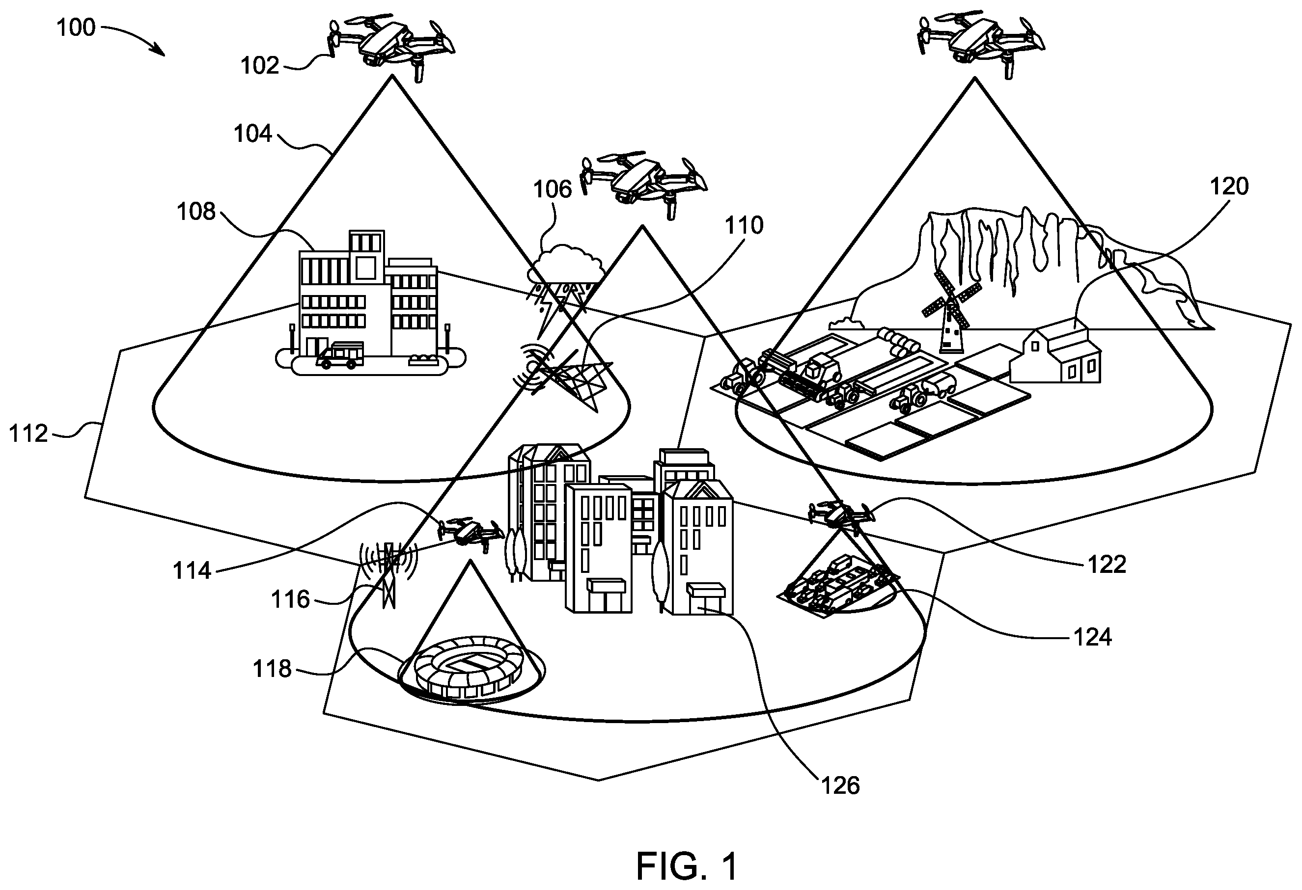 Patent US12445191 — Multiple layer multiple altitude network system — Figure 1