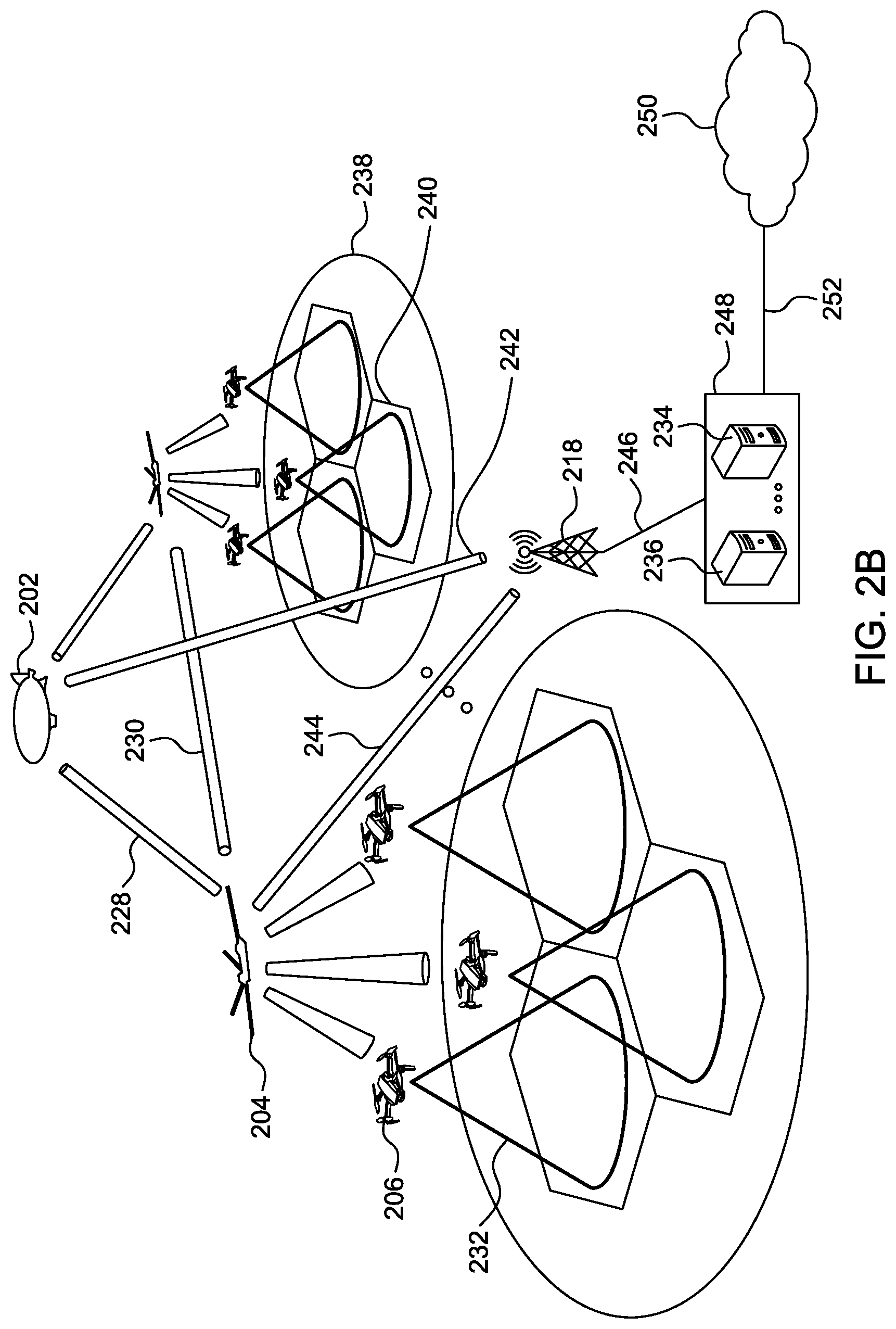 Patent US12445191 Figure 3 – Multiple layer multiple altitude network system