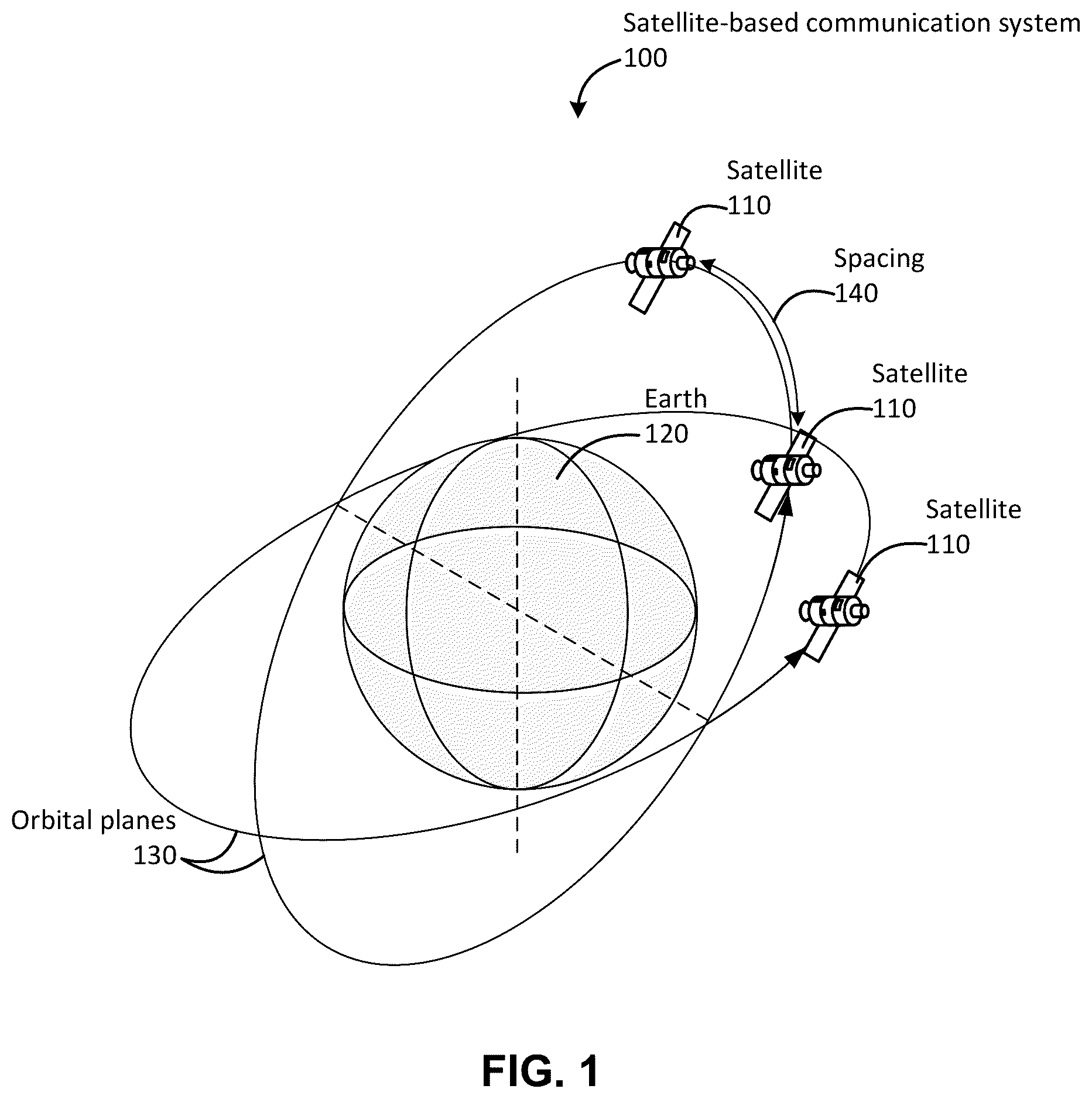 Patent US12445192 — Mobile device orientation guidance for satellite-based communications — Figure 1