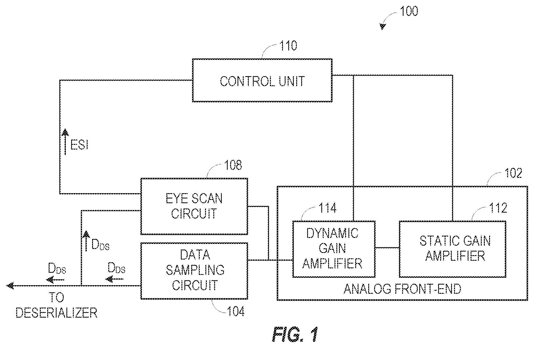 Patent US12445202 — Gain and target amplitude tuning in a receiver — Figure 1