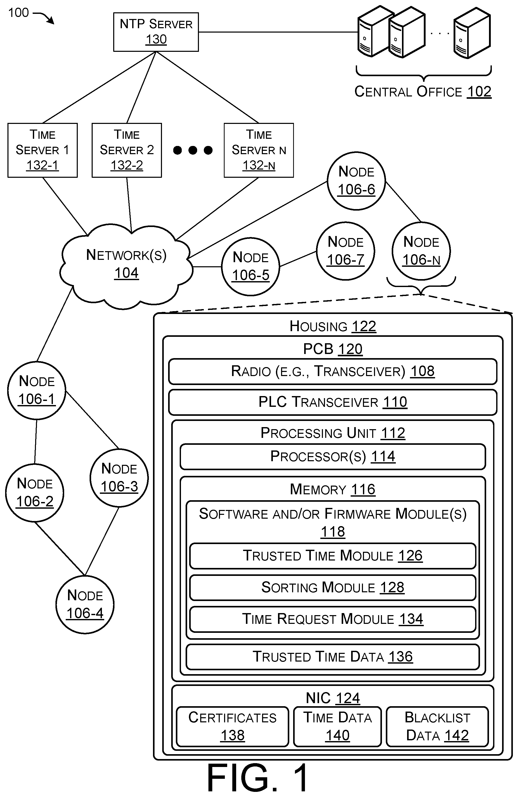 Patent US12445220 — Obtaining secure time over a heterogeneous network — Figure 1