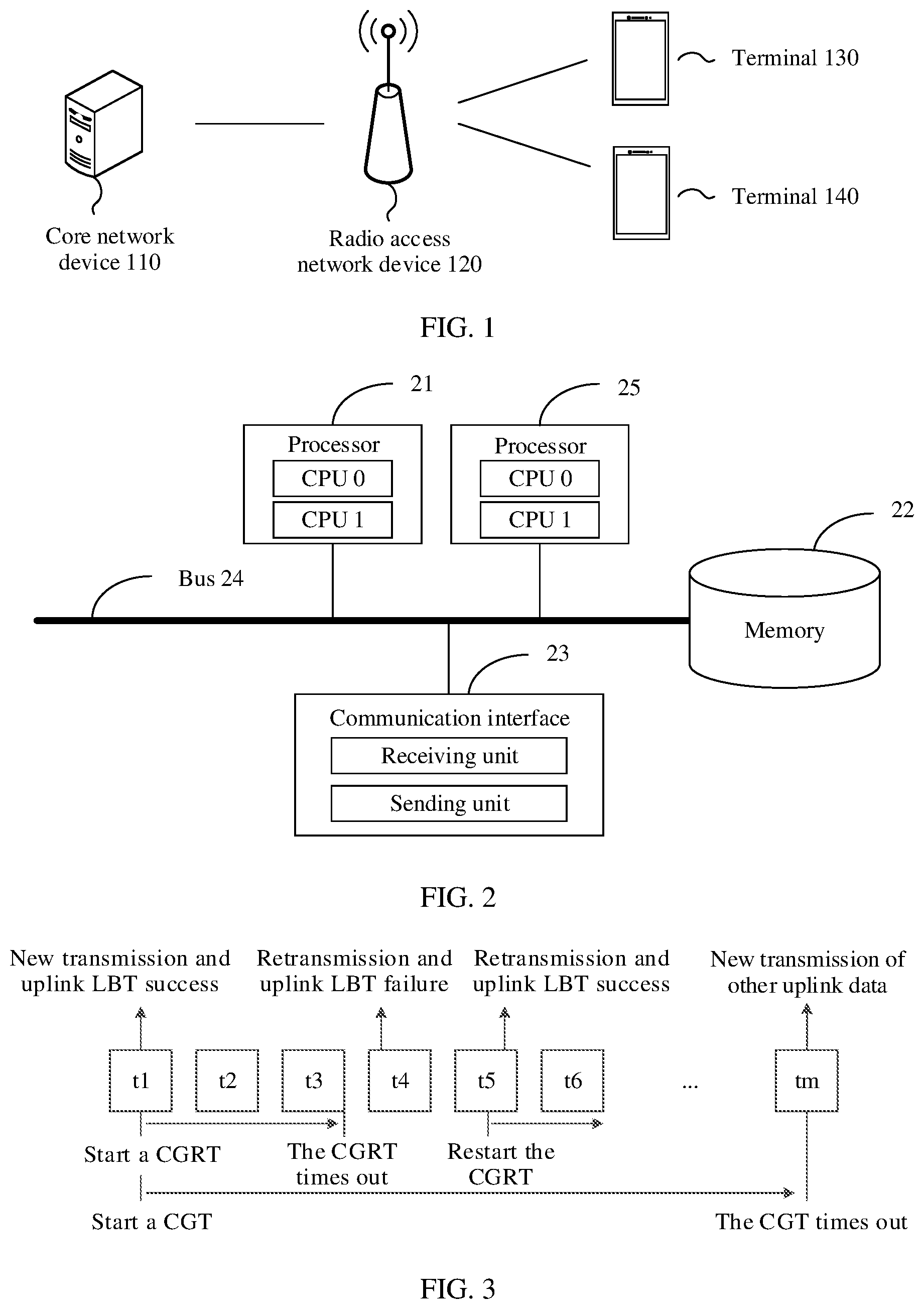 Patent US12445229 — HARQ process based data transmission method and terminal — Figure 1