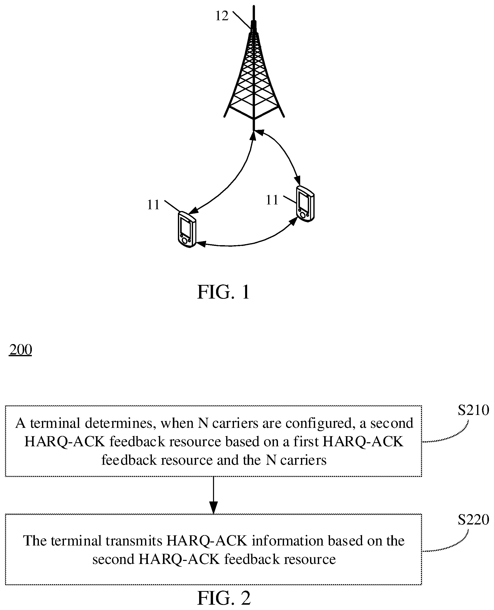 Patent US12445234 — Method, apparatus, and terminal for feeding back HARQ-ACK information — Figure 1