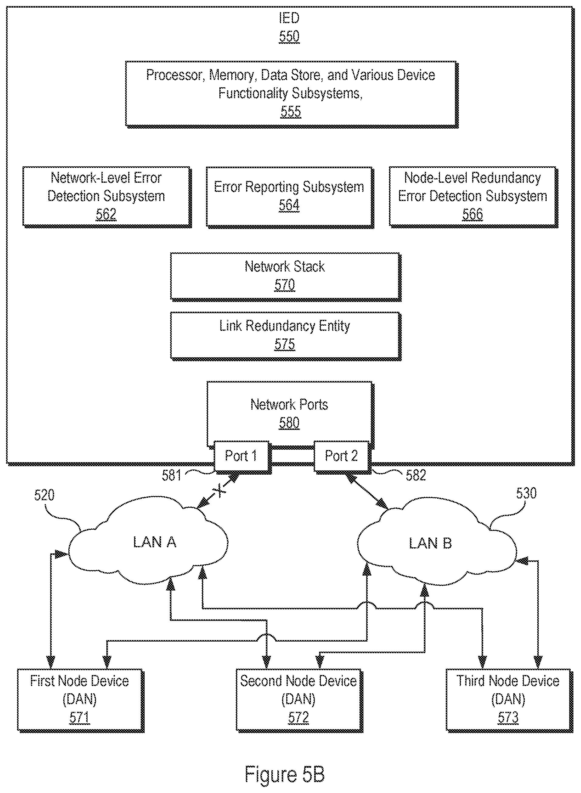 Patent US12445236 Figure 8 – Parallel redundancy protocol error detection