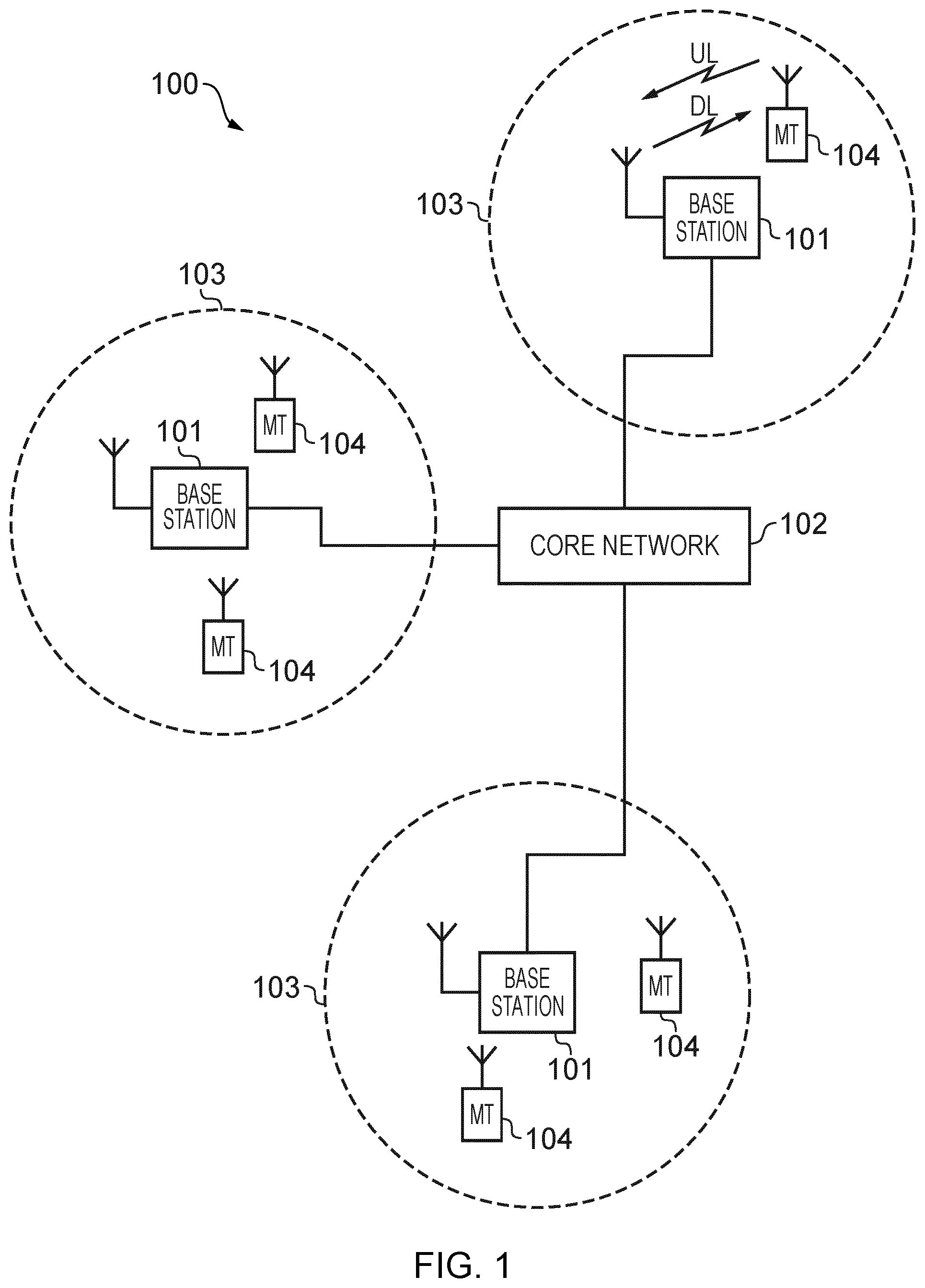 Patent US12445239 Figure 1 – Communications device, infrastructure equipment, and method for determining a use of first physical resources and second physical resources based on a first format indicator and a second format indicator