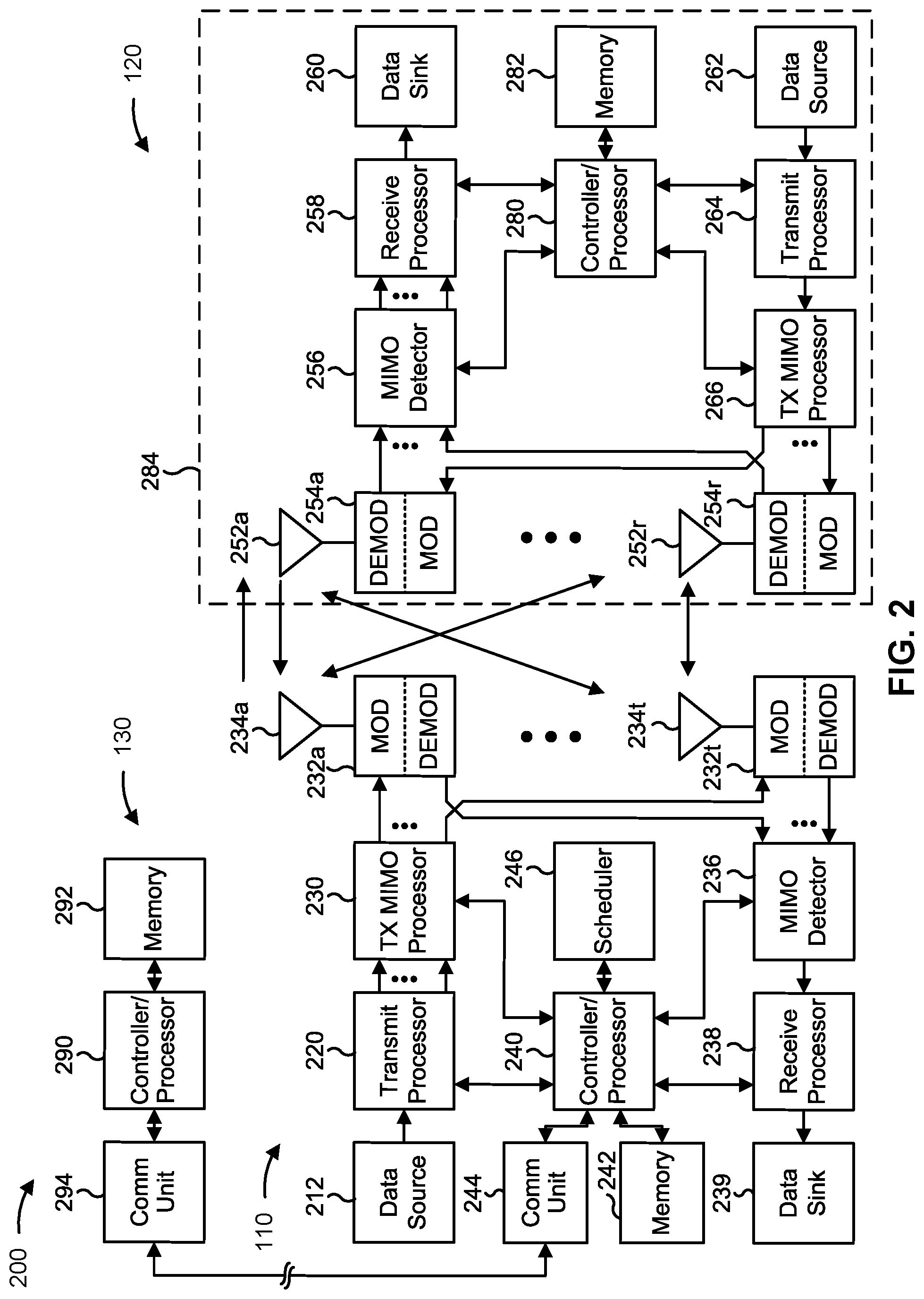 Patent US12445240 Figure 2 – Power control for concurrent transmissions