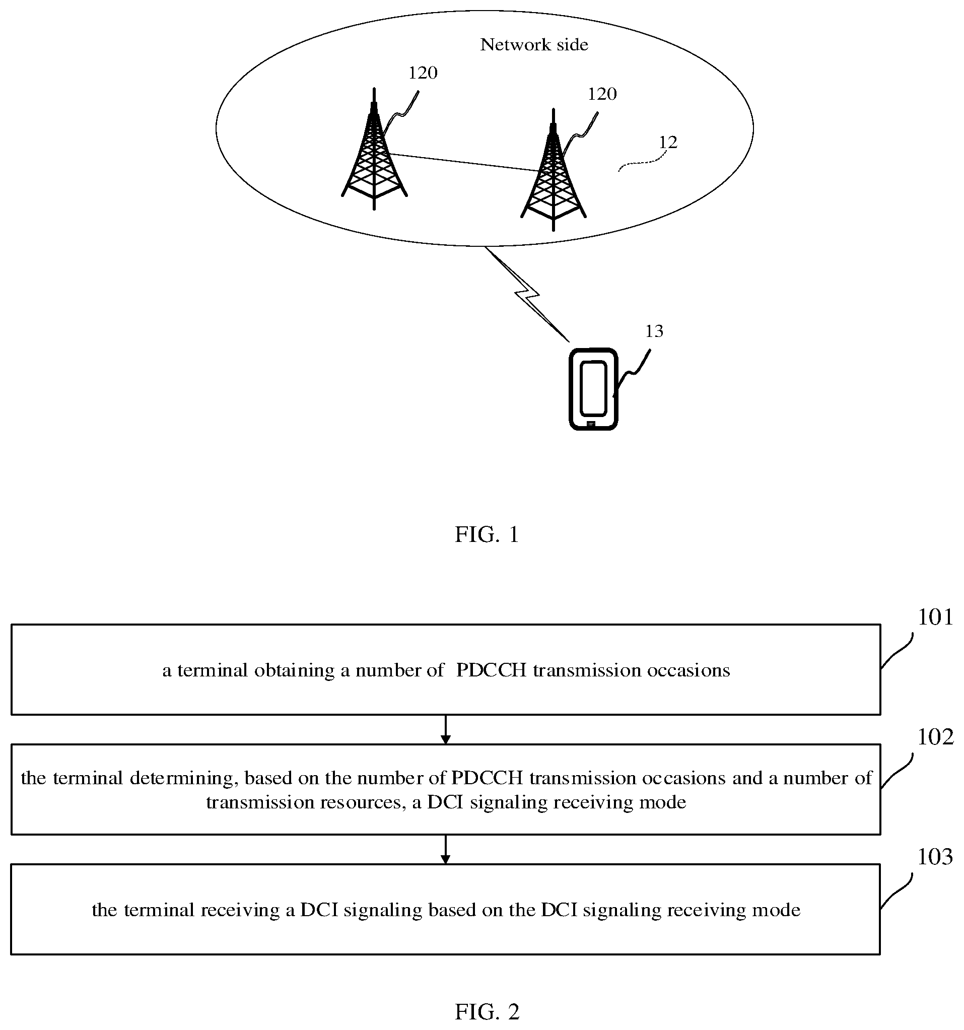 Patent US12445252 Figure 1 – Transmission method and apparatus, and terminal and network device