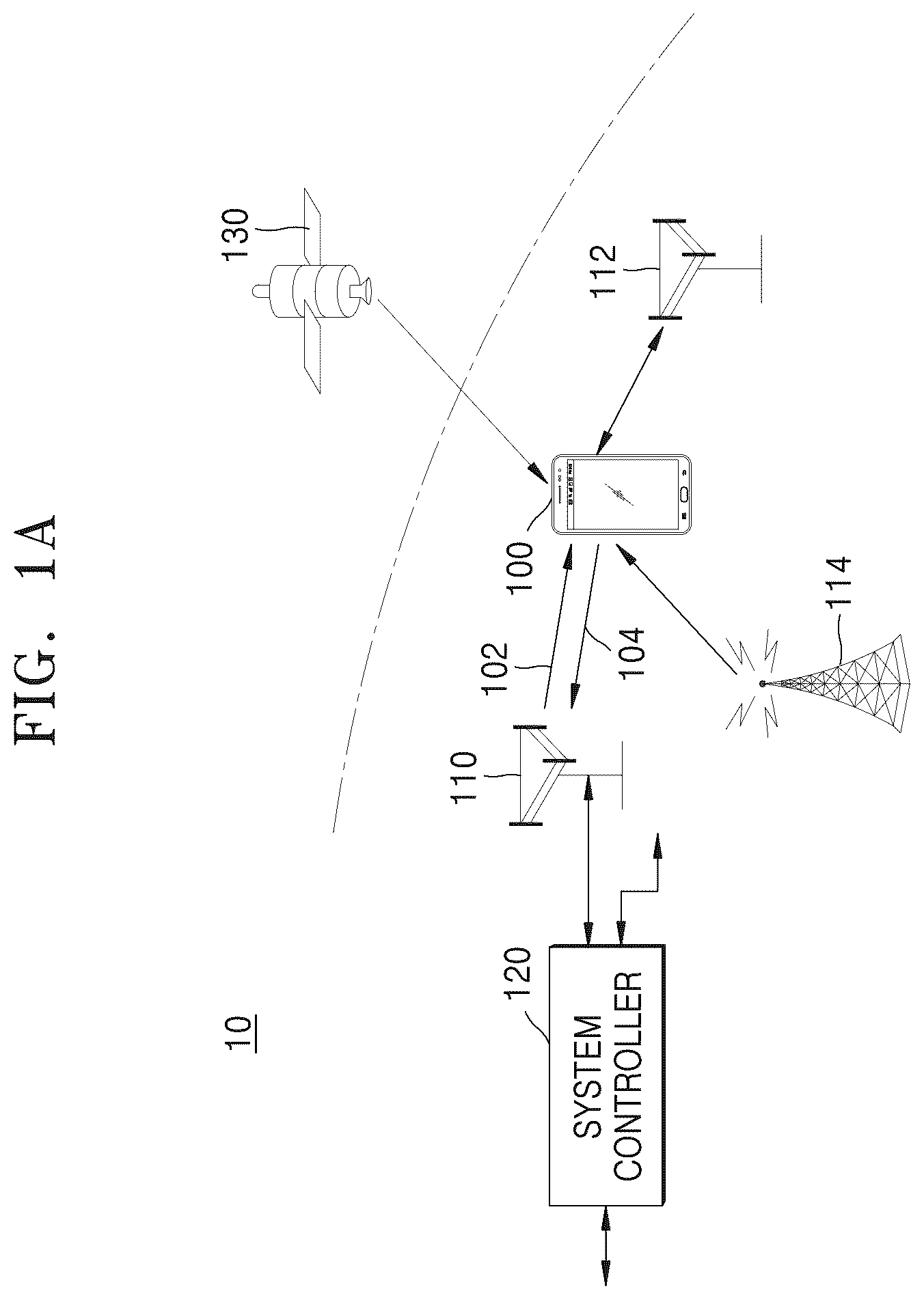 Patent US12445257 Figure 1 – Method and apparatus for wireless communication using beam-forming in wireless communication system