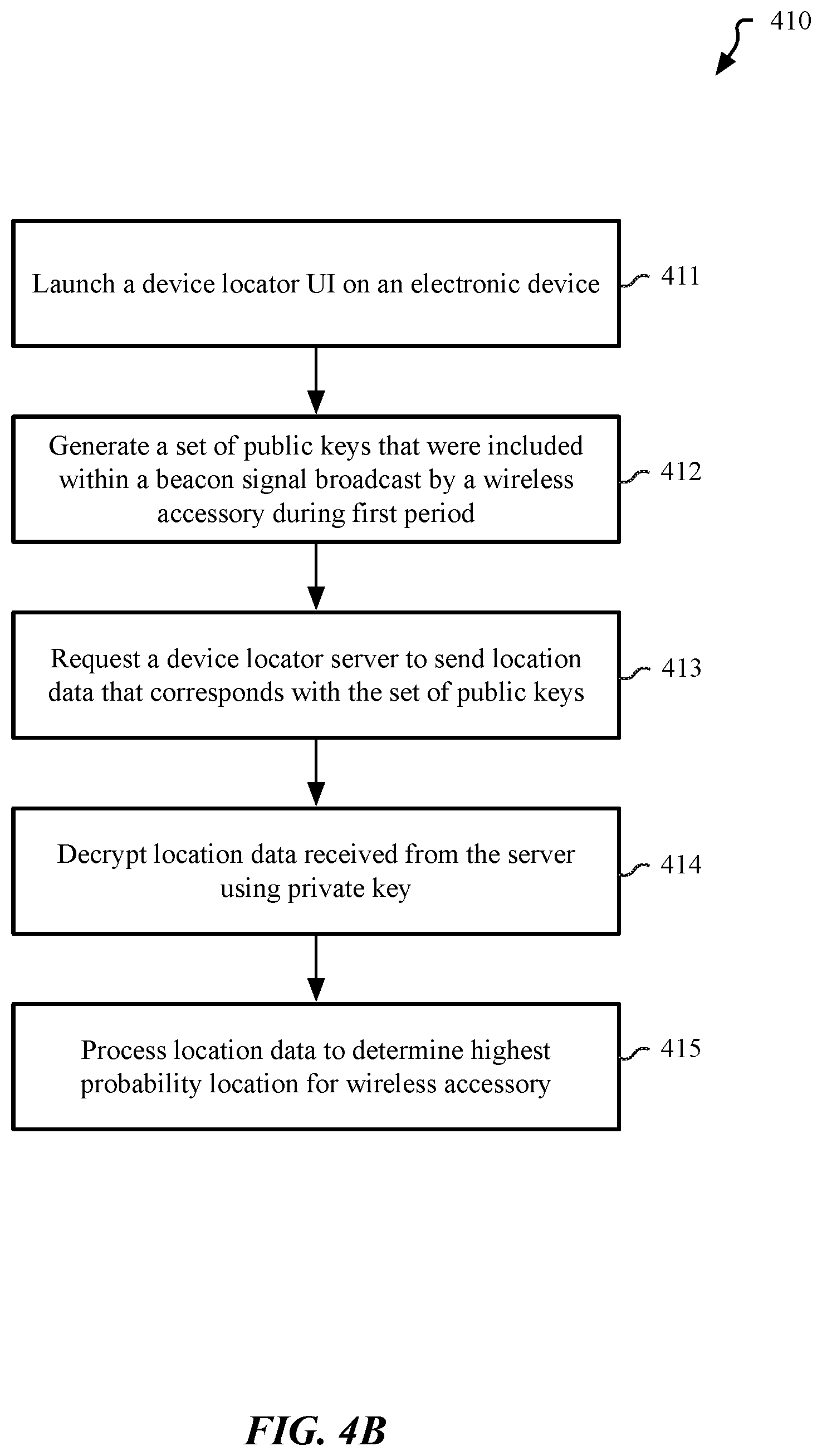 Patent US12445273 Figure 5 – Sharing keys for a wireless accessory