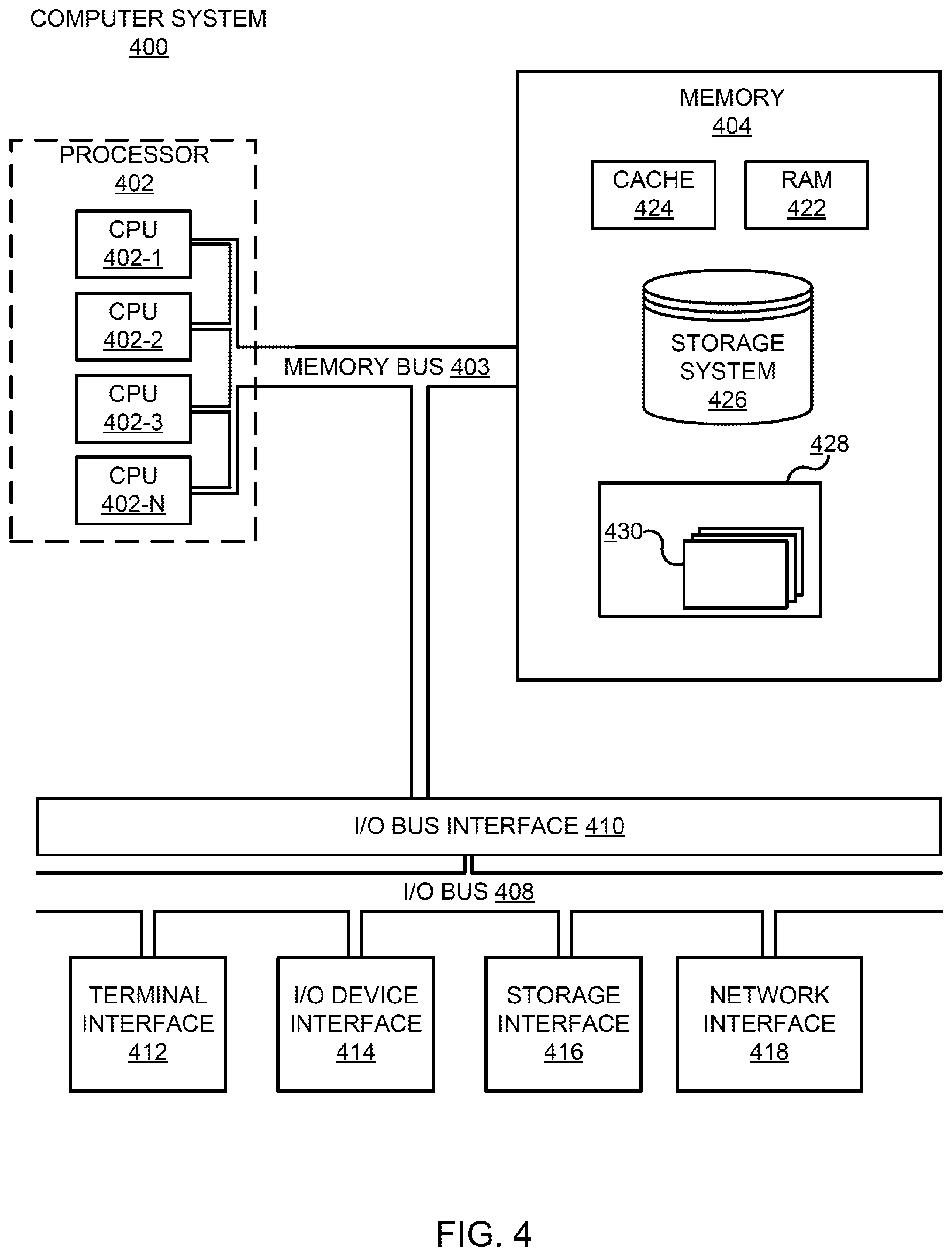 Patent US12445279 Figure 4 – Smart round robin delivery for hardware security module host requests