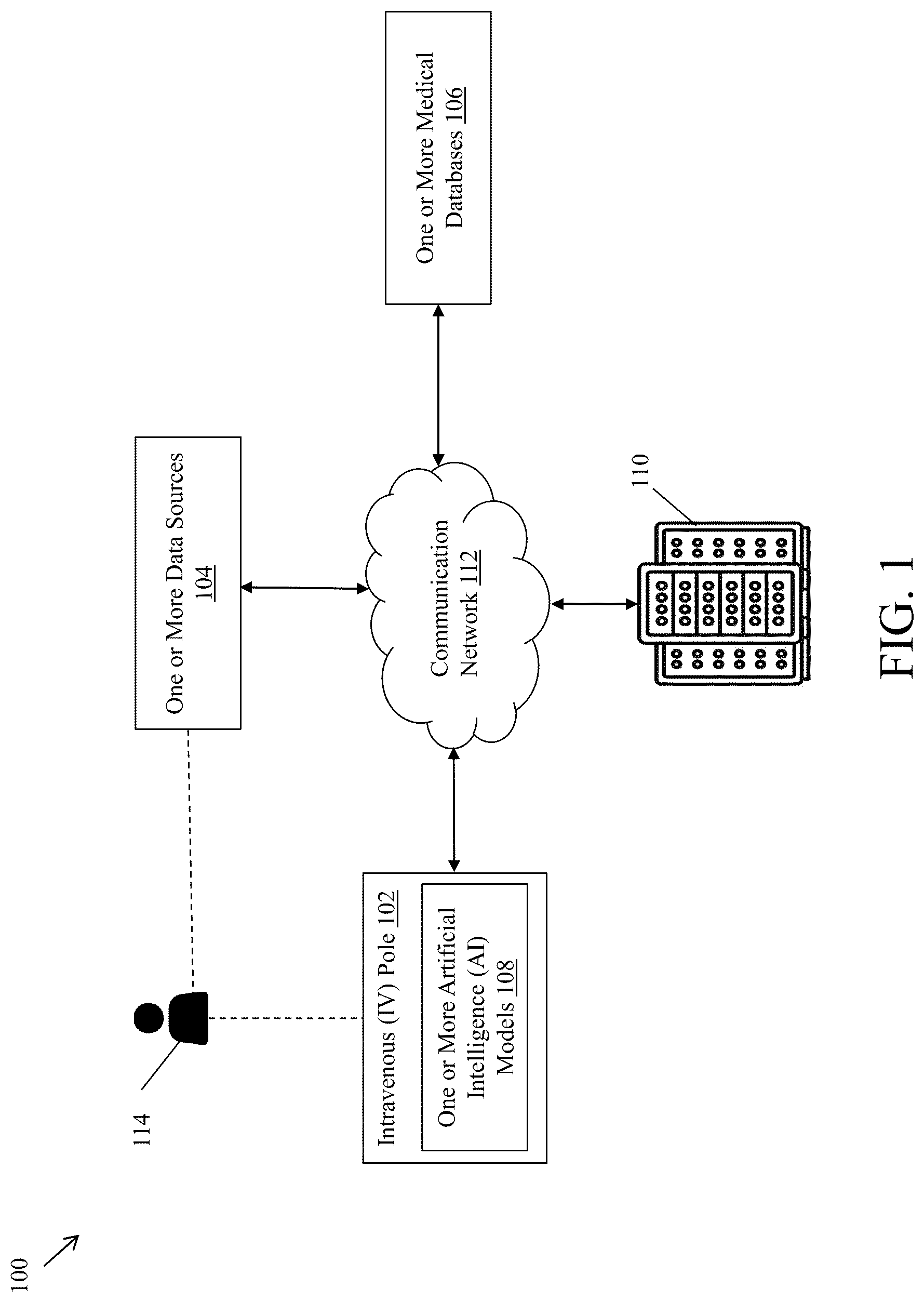 Patent US12445308 — AI-ready stationary IV pole system for real-time medical device integration, role-based alert rendering, and governance-compliant clinical communication — Figure 1