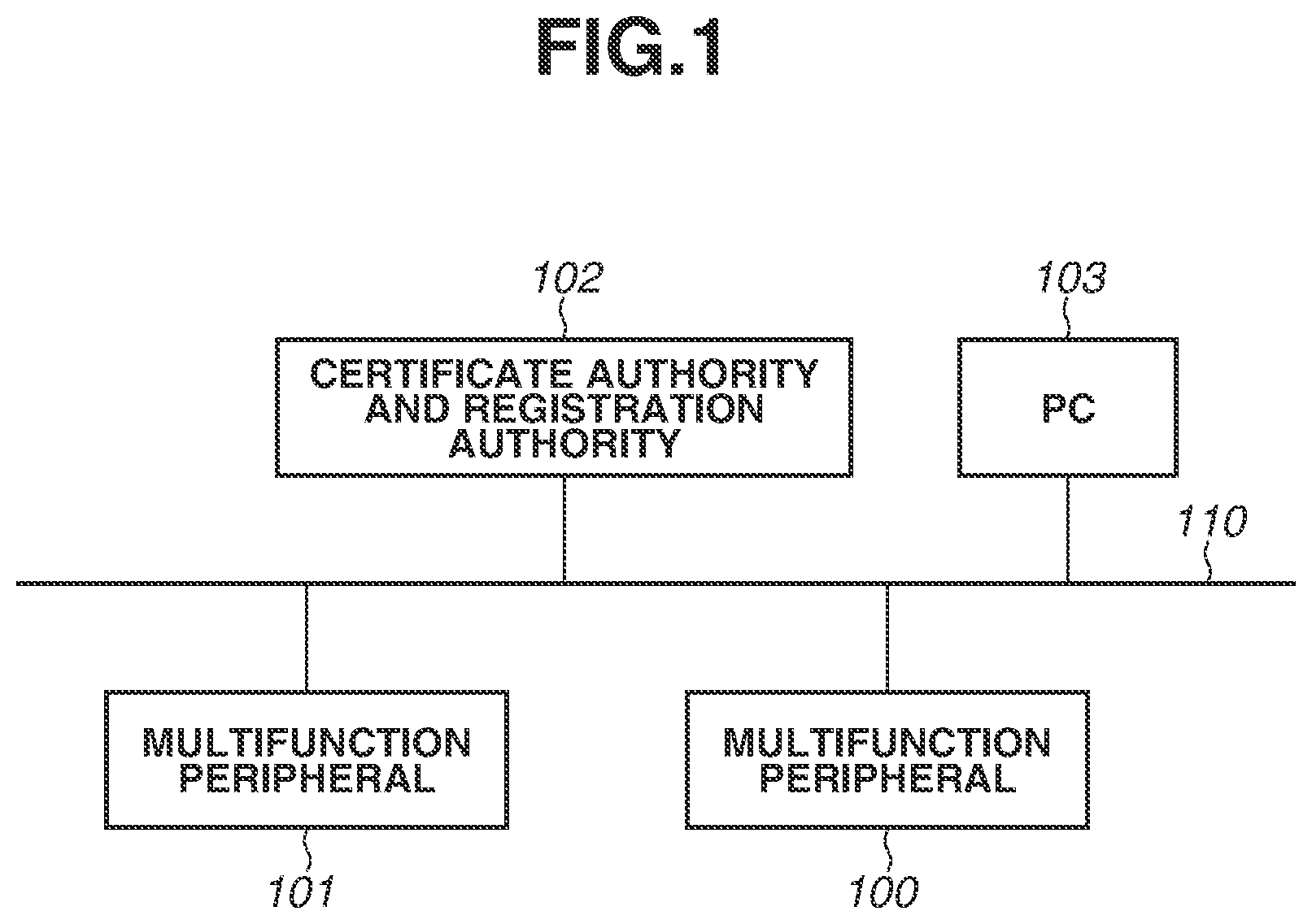 Patent US12445309 Figure 1 – Information processing apparatus, control method for information processing apparatus, and storage medium
