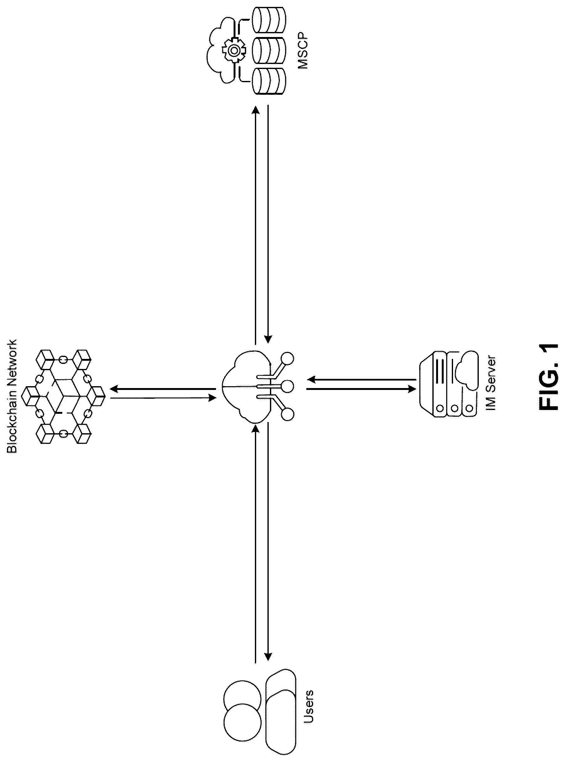 Patent US12445310 — Systems and methods for blockchain-enabled end-to-end encryption in instant messaging applications — Figure 1