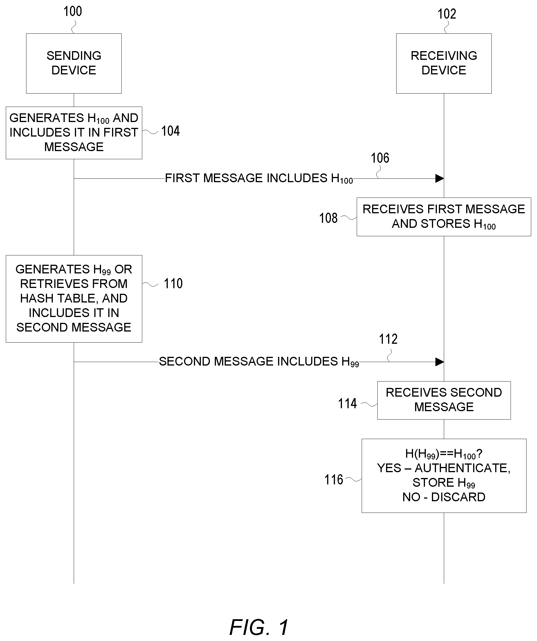 Patent US12445315 — Method for improved layer 2 address acquisition — Figure 1
