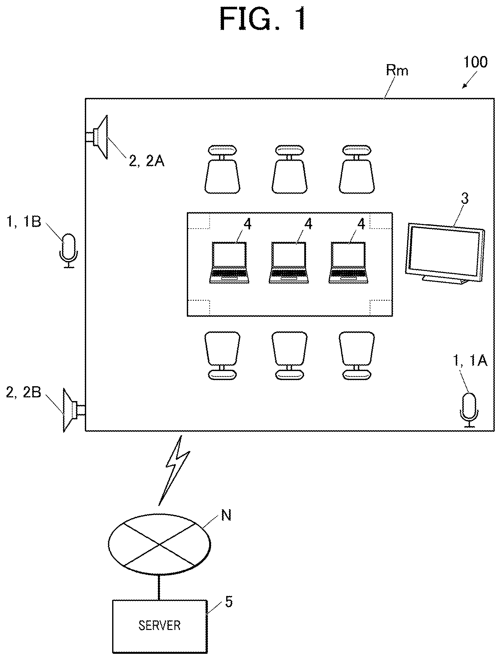 Patent US12445320 Figure 1 – Control apparatus, conference system, and recording medium