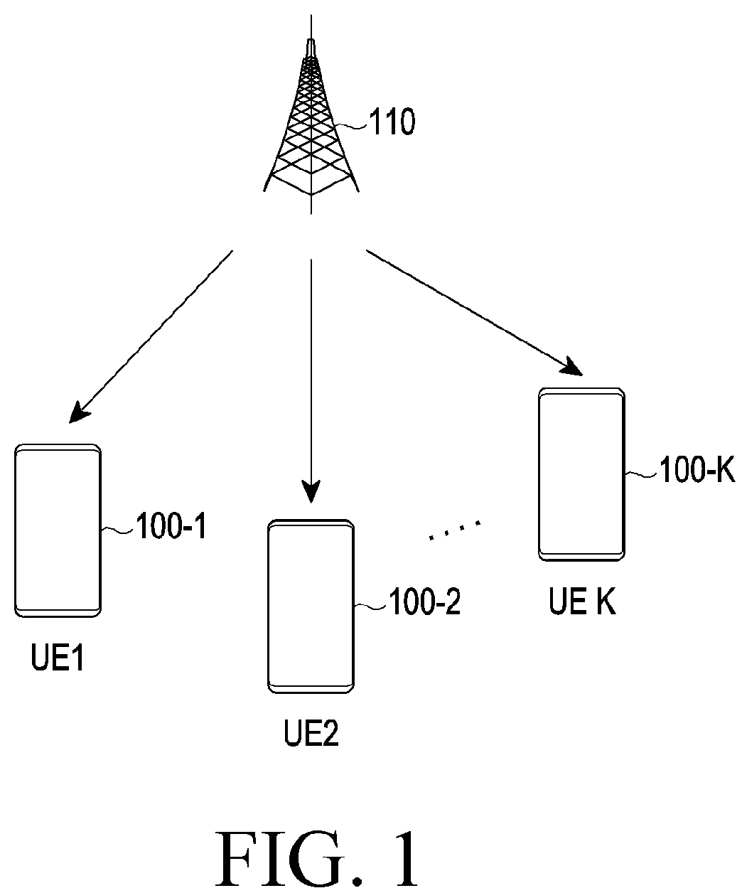 Patent US12445329 — Method and device for transmitting and receiving signal by using time offset in time-asynchronous non-orthogonal multiple access system — Figure 1