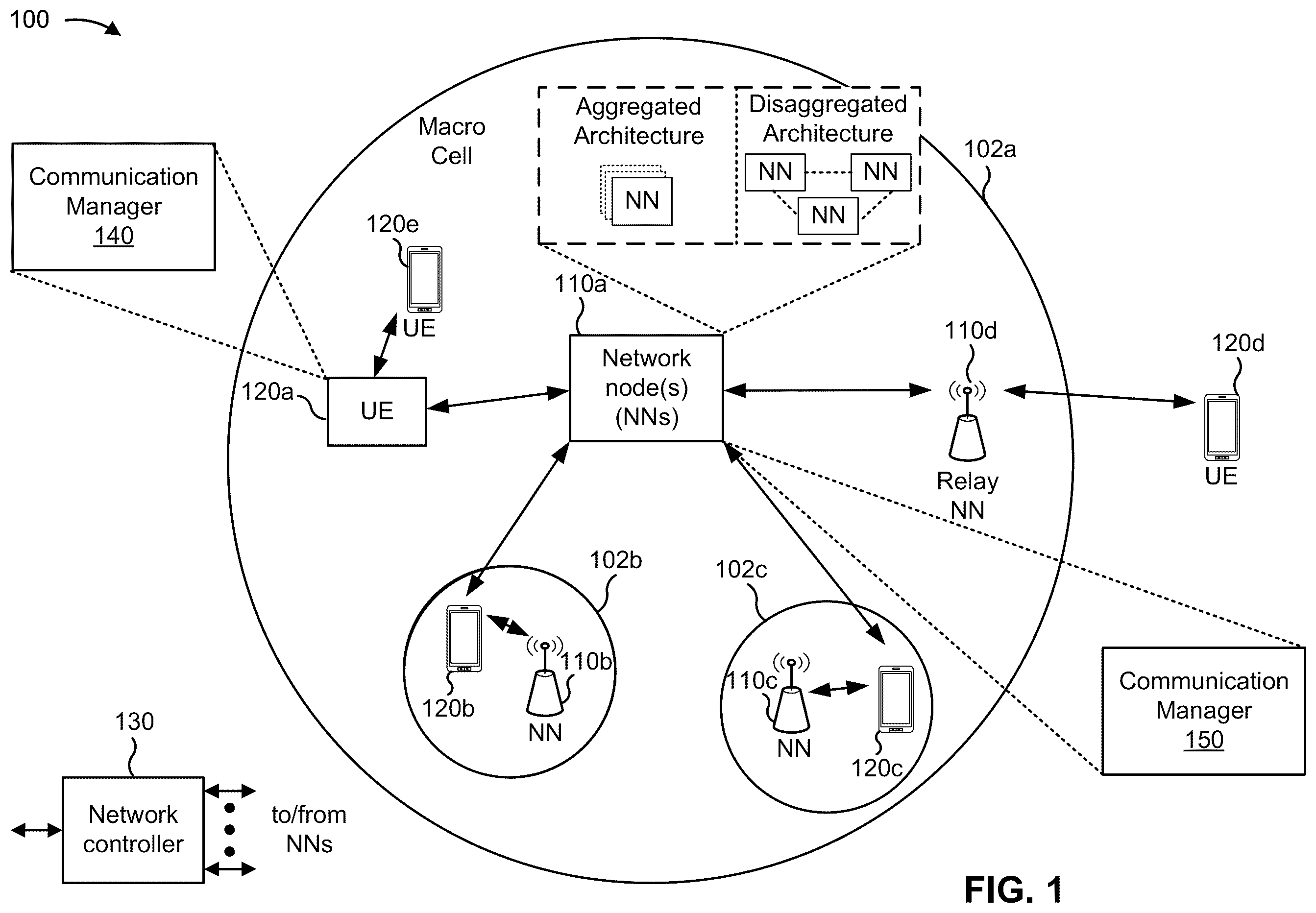 Patent US12445332 — Network parameter based waveform parameters — Figure 1