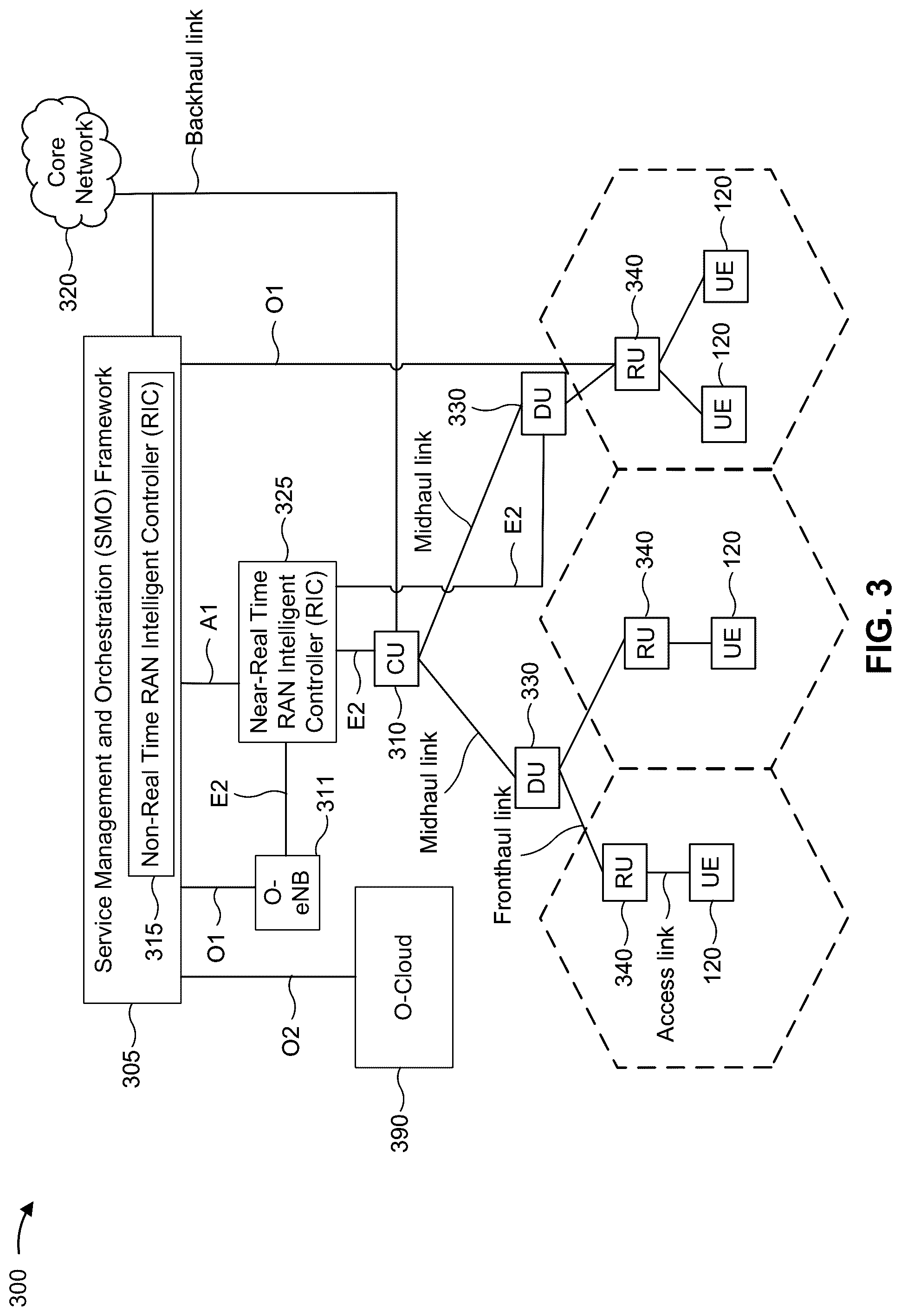 Patent US12445332 Figure 3 – Network parameter based waveform parameters