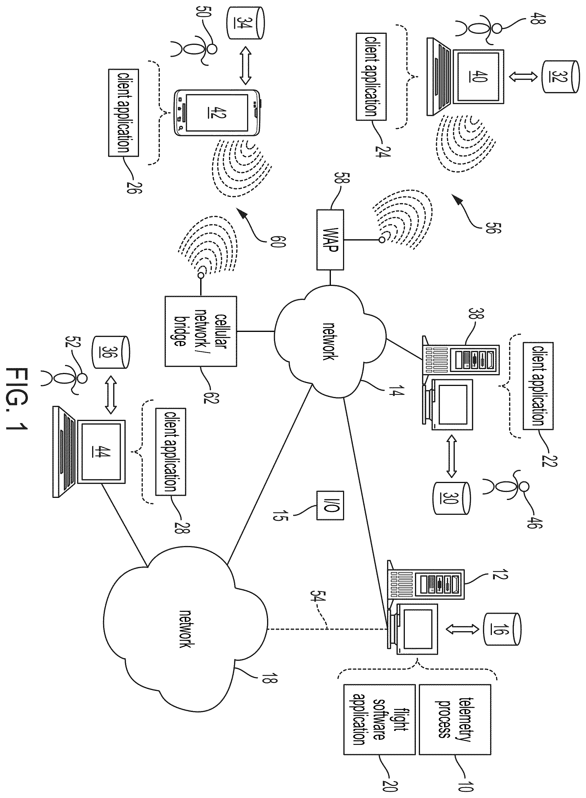 Patent US12445352 Figure 1 – Systems and methods for a telemetry interactive permutation matrix