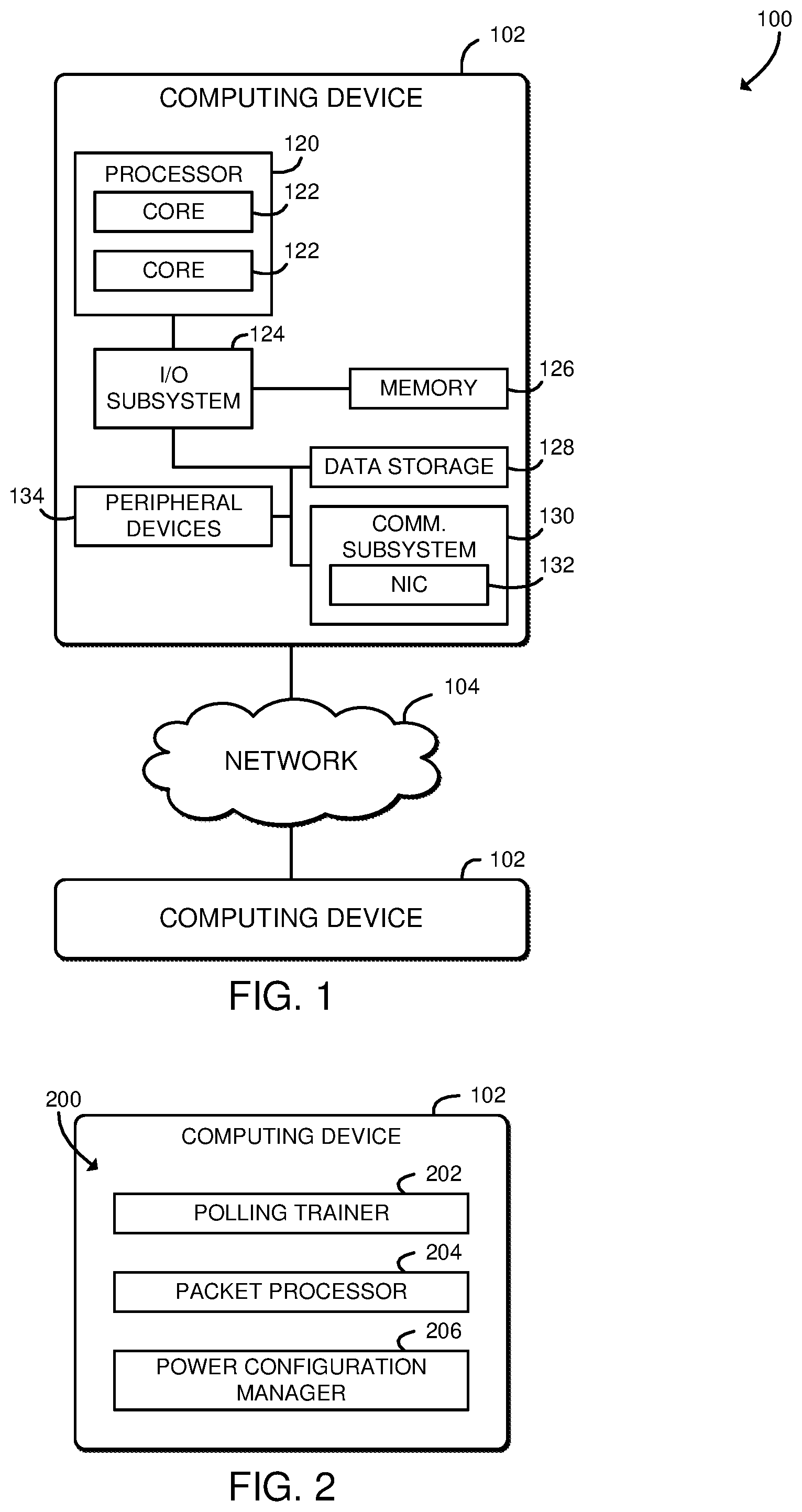Patent US12445365 — Technologies for performance monitoring and management with empty polling — Figure 1