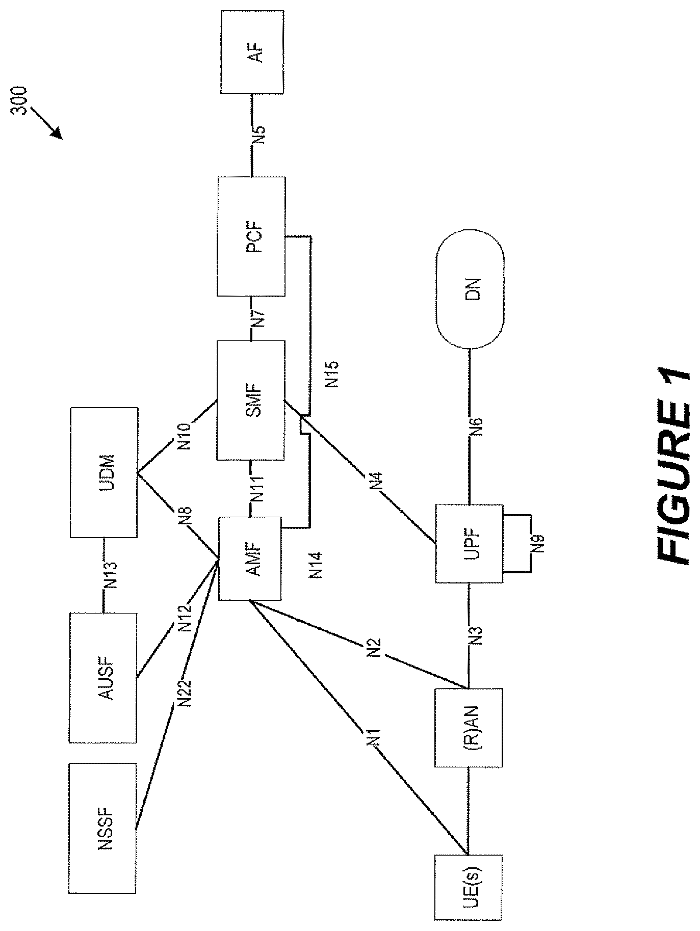 Patent US12445366 — RAN transport interface discovery — Figure 1