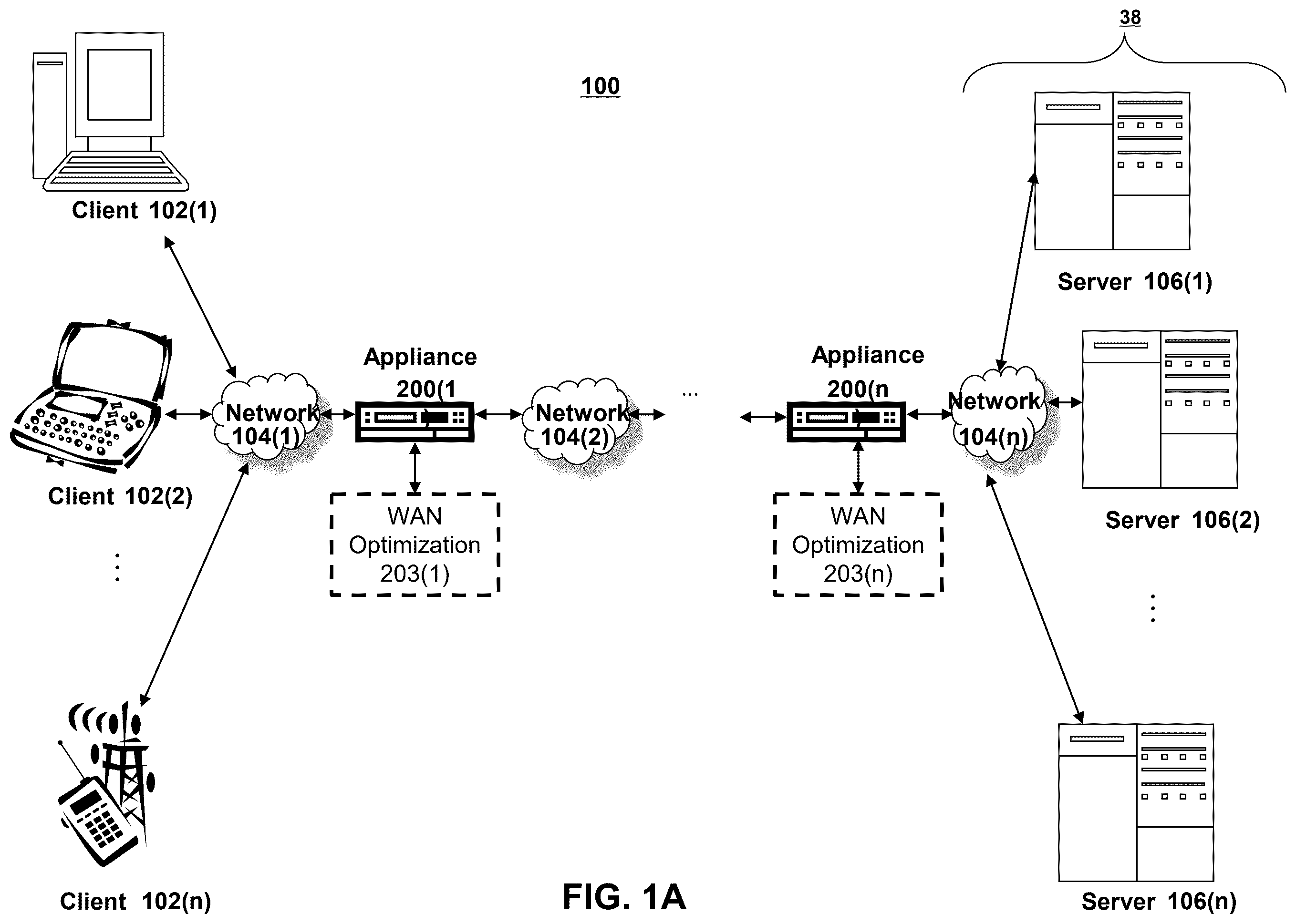 Patent US12445373 — Systems and methods for managing network services by an SD-WAN application and an SD-WAN device — Figure 1